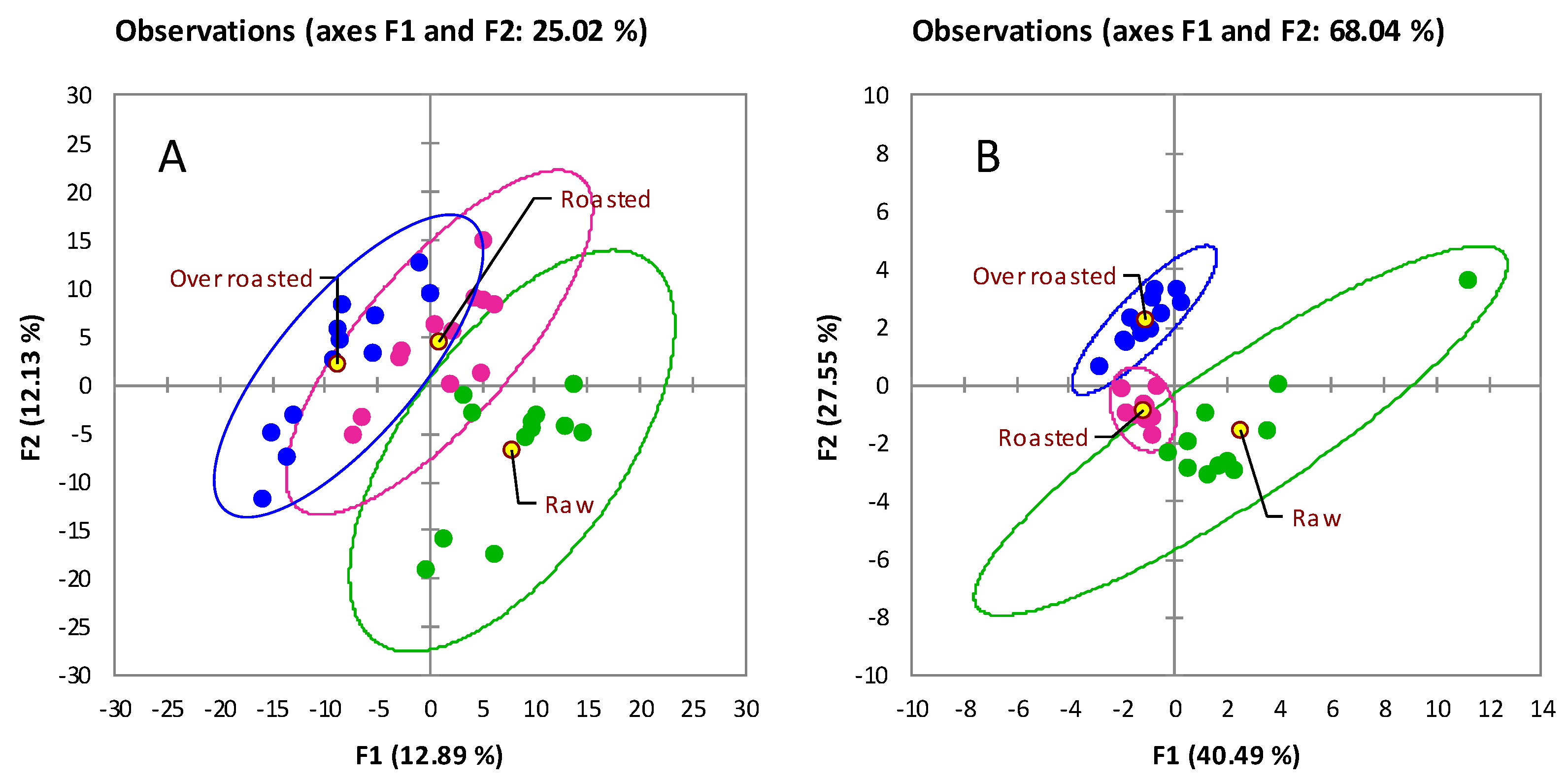 Applsci 11 00525 g003