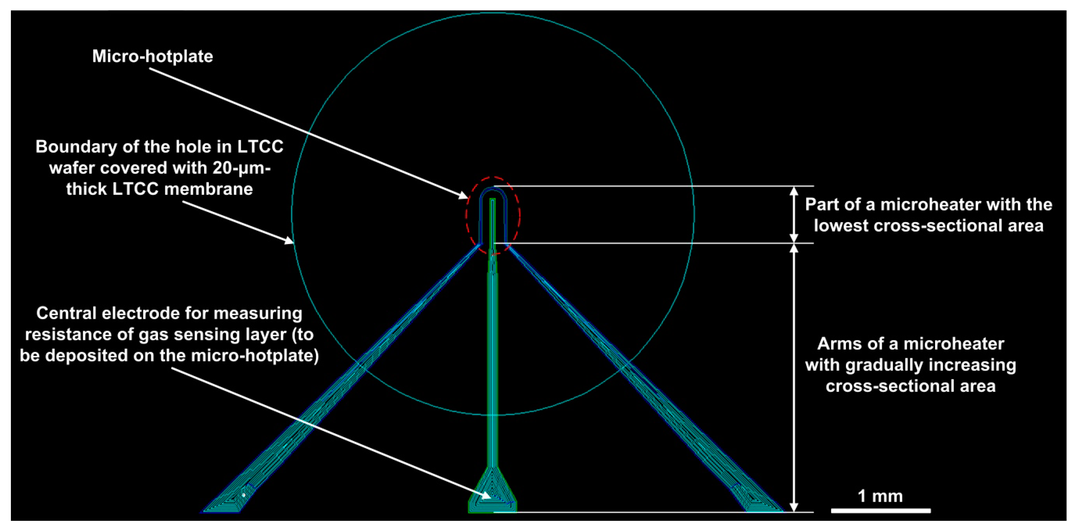 Applsci 11 00526 g001 Applsci 11 00526 g001