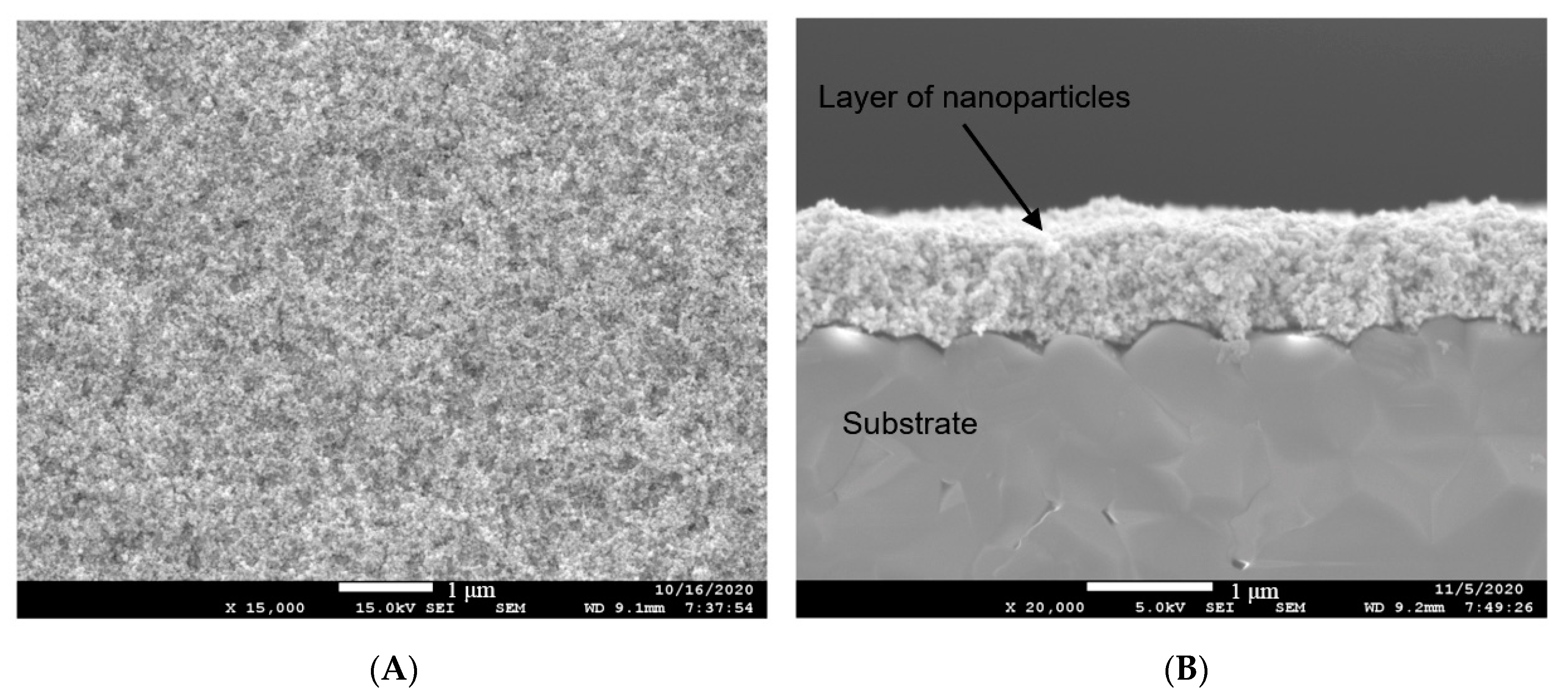 Applsci 11 00526 g011 Applsci 11 00526 g011