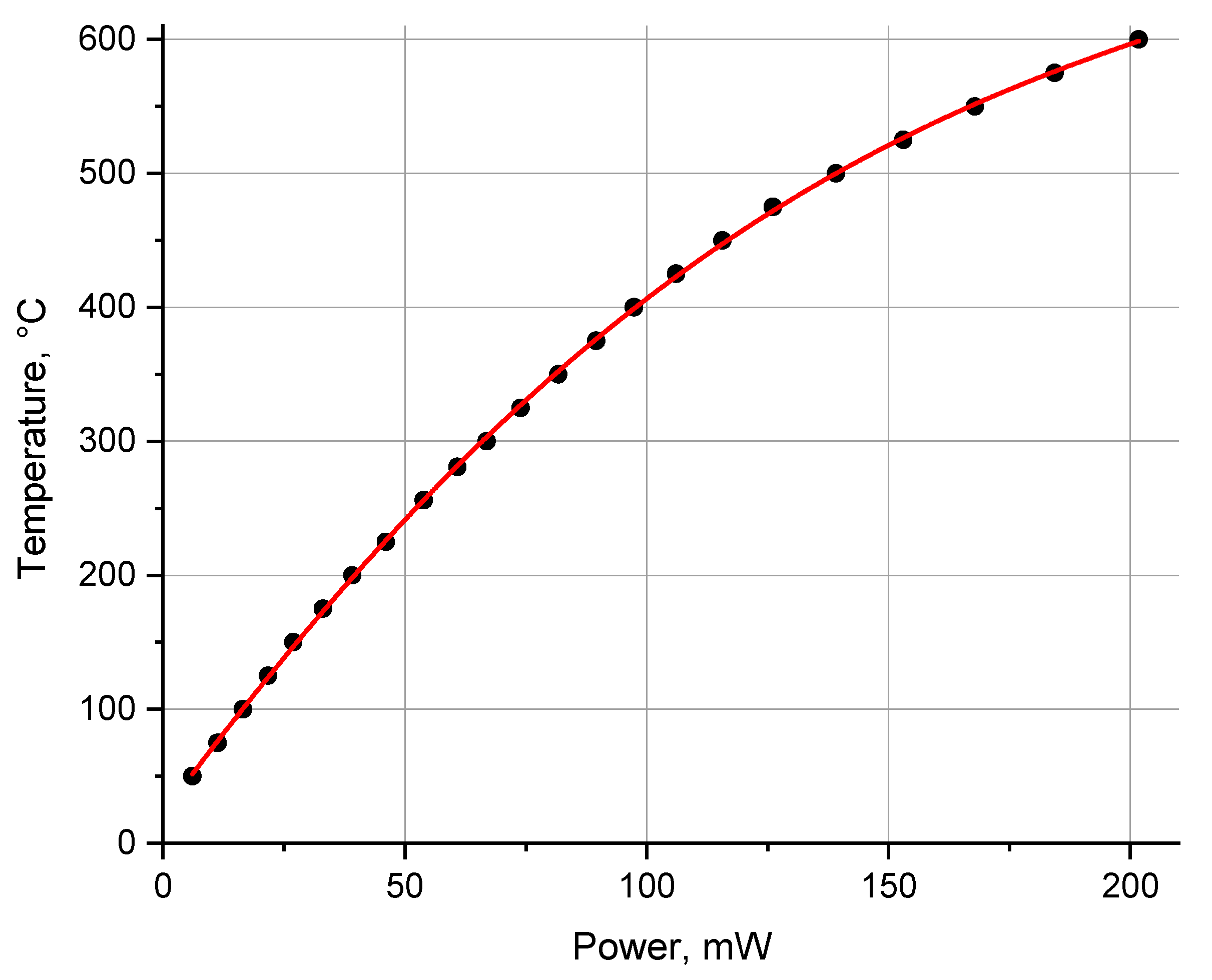 Applsci 11 00526 g015 Applsci 11 00526 g015