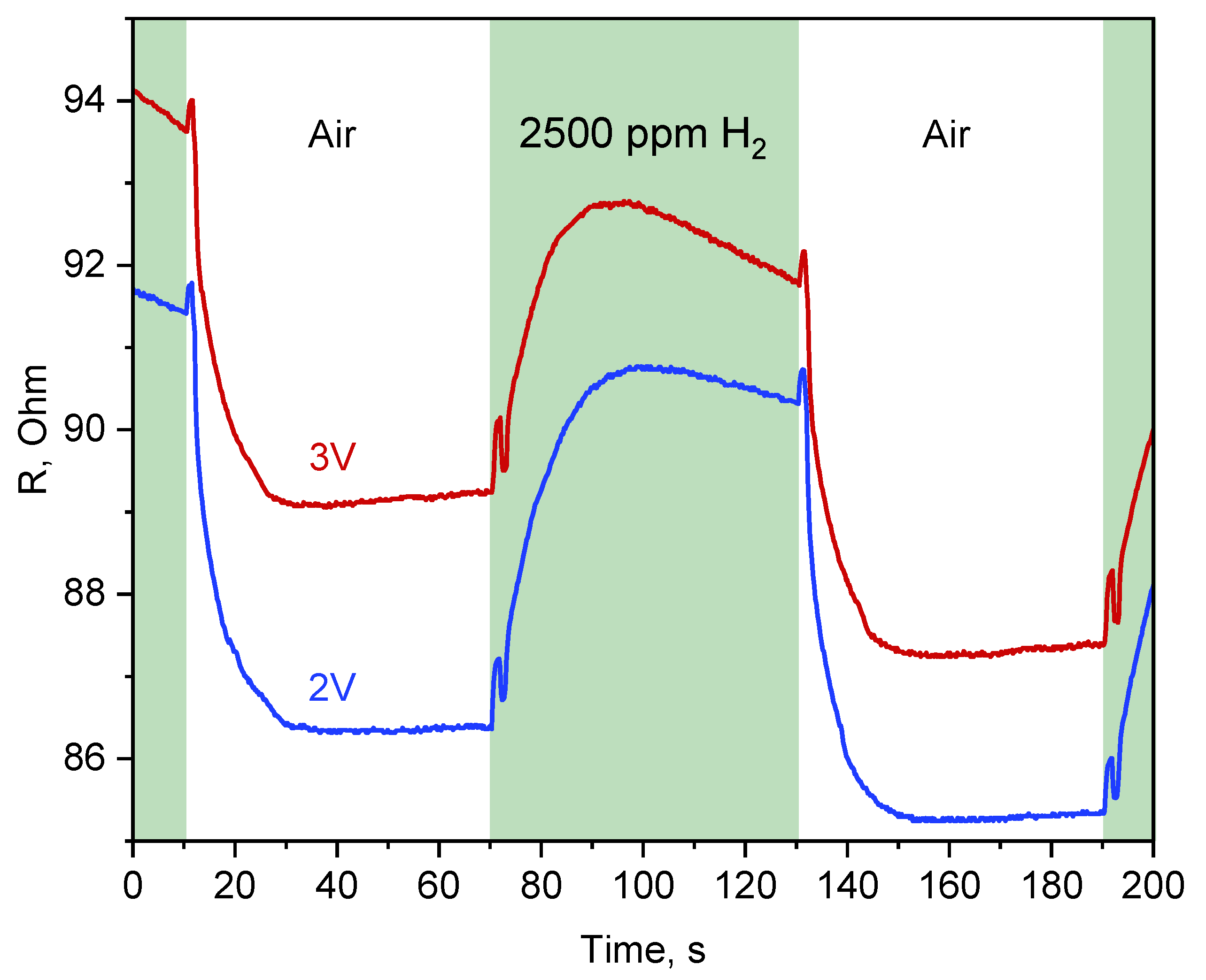 Applsci 11 00526 g016 Applsci 11 00526 g016