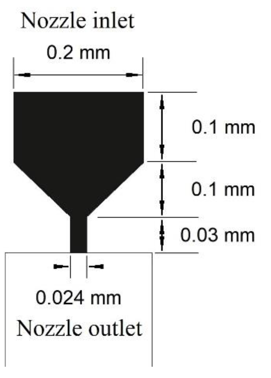Applsci 11 00527 g002