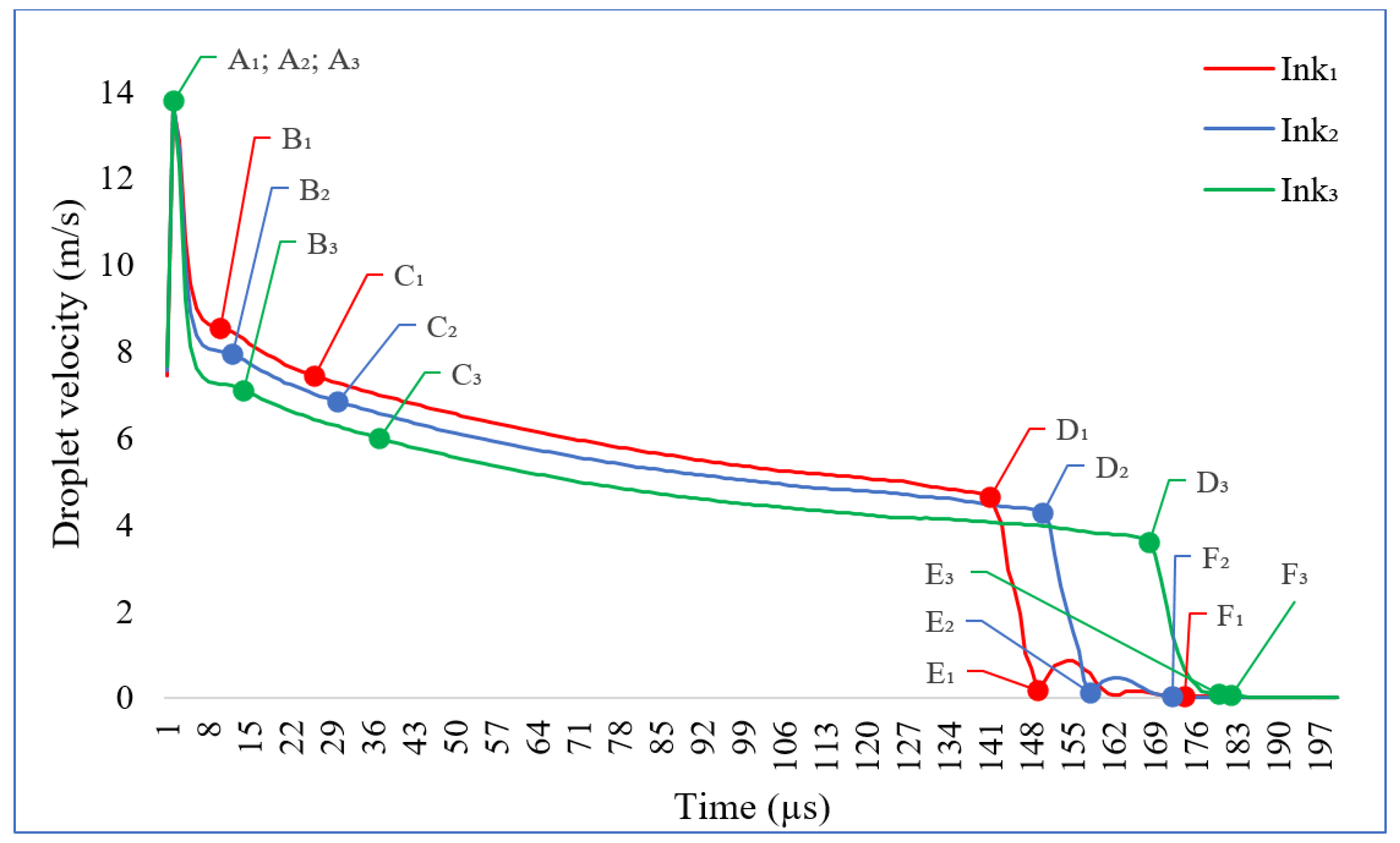 Applsci 11 00527 g005