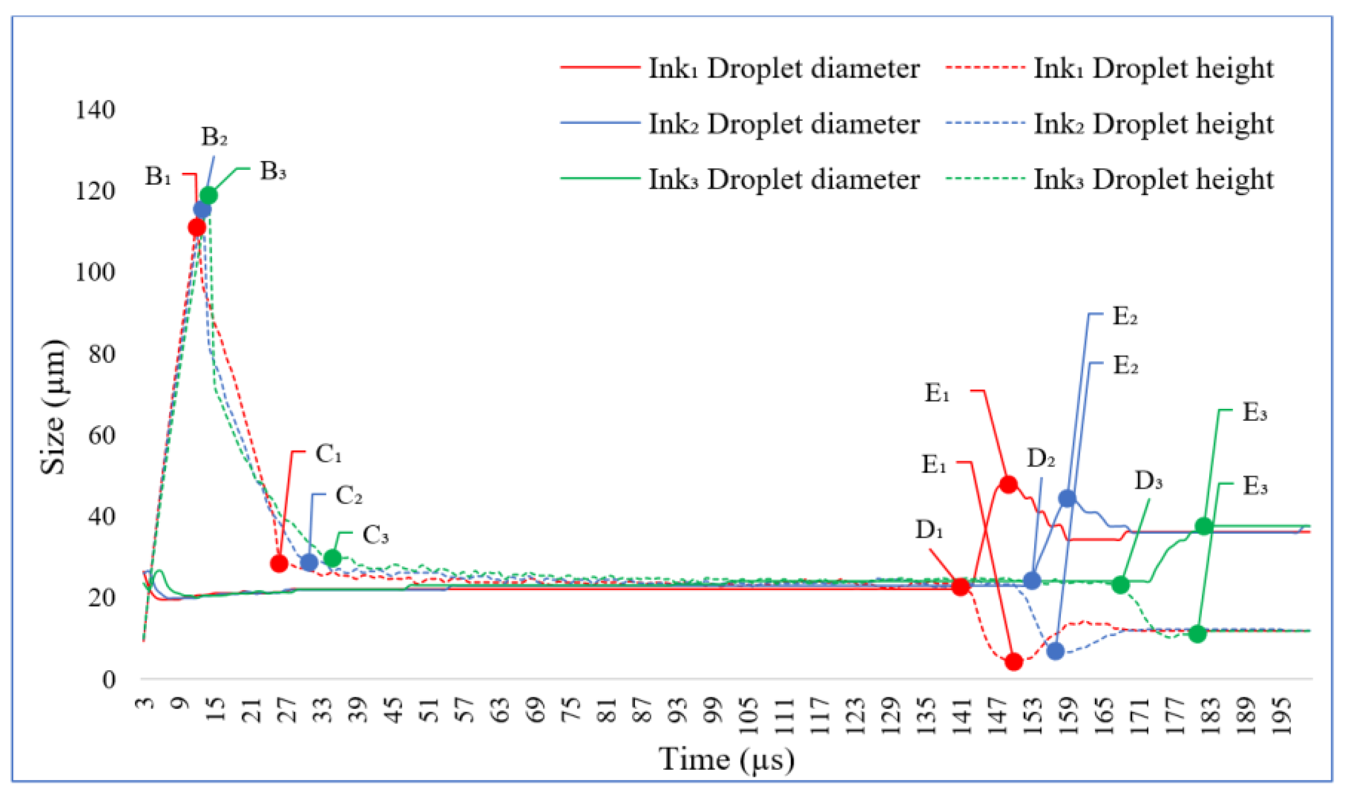Applsci 11 00527 g006