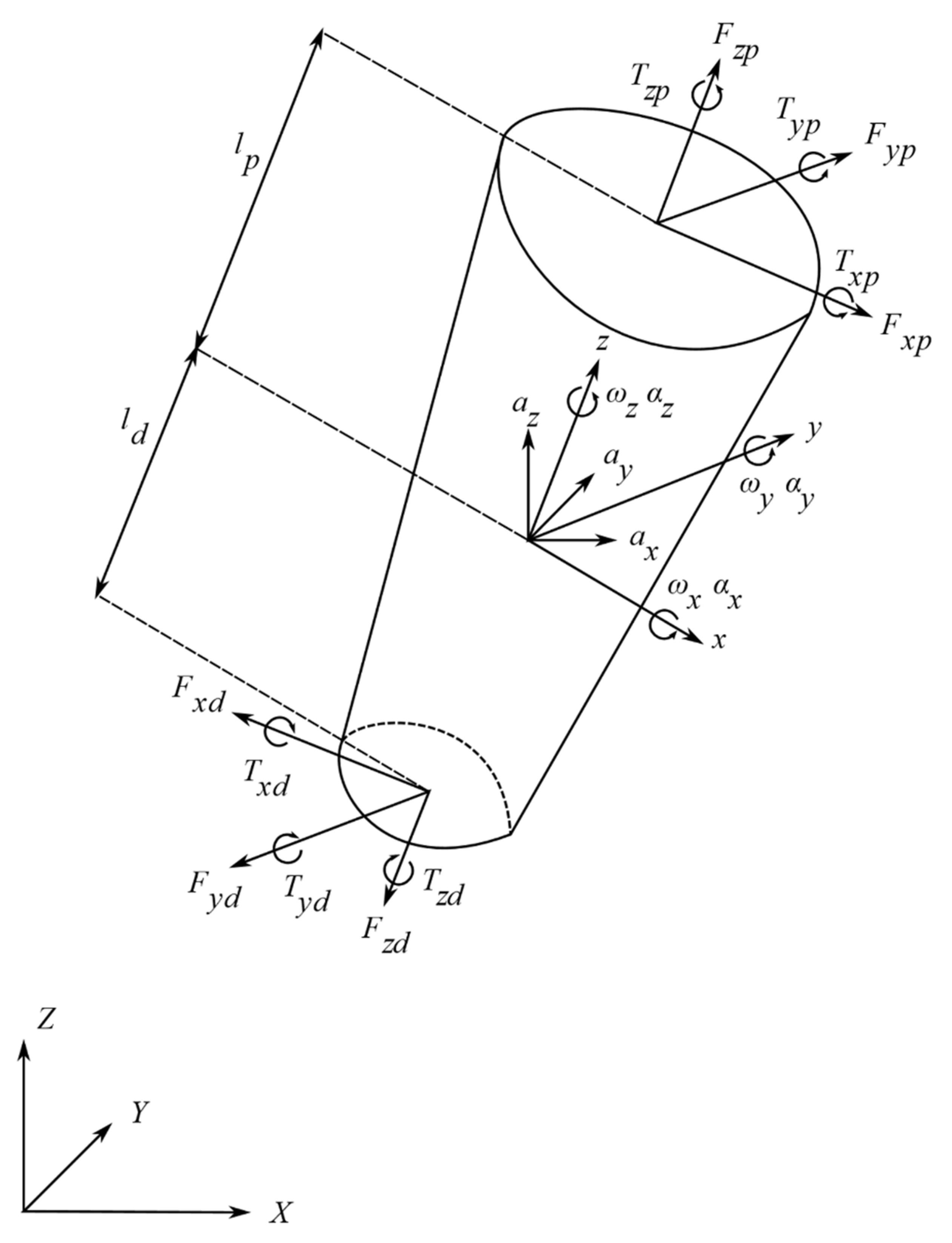 Applsci 11 00528 g002