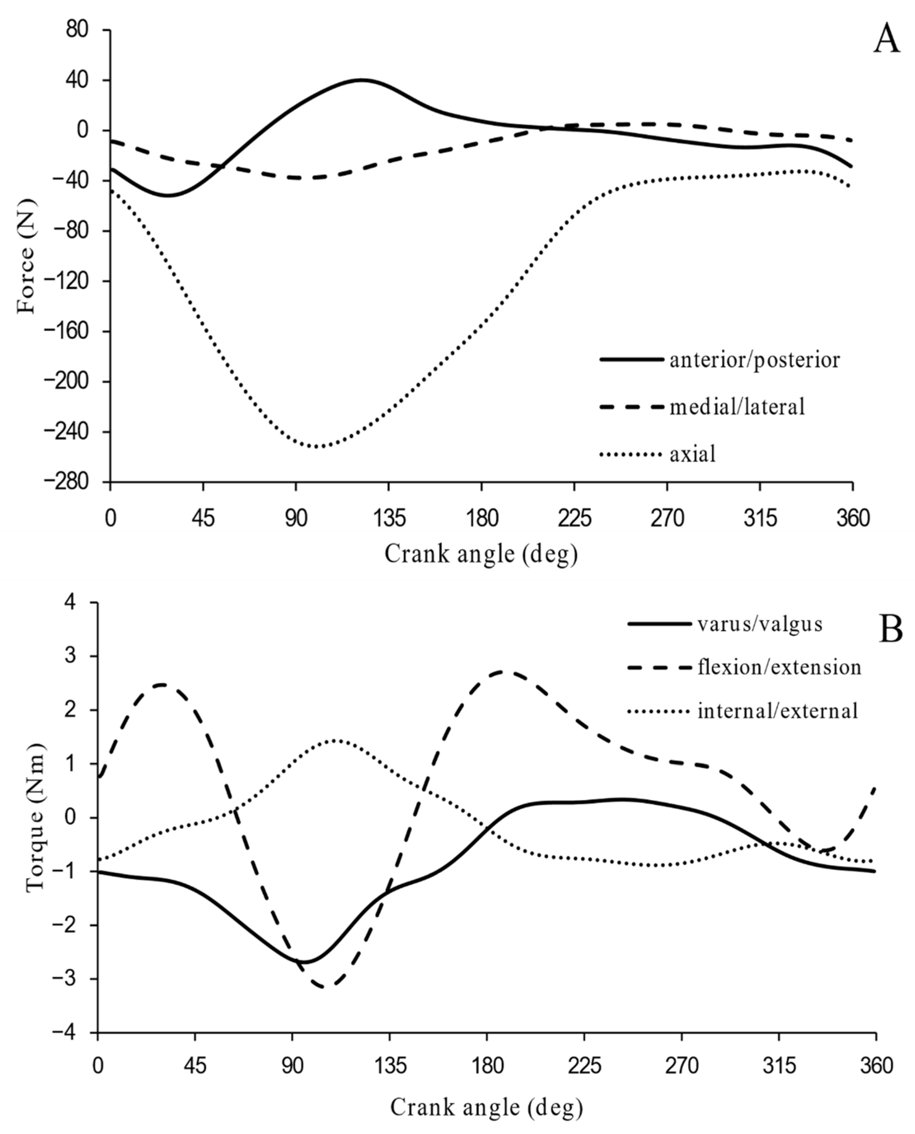 Applsci 11 00528 g005