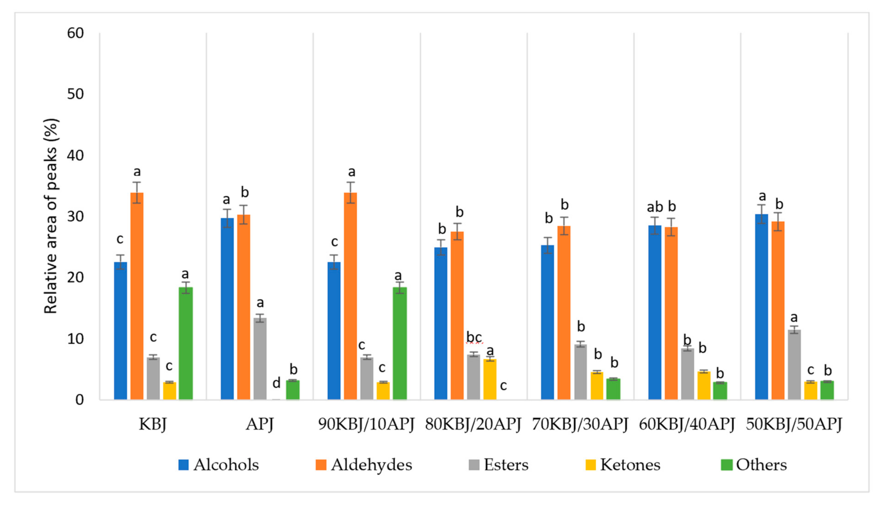 Applsci 11 00529 g001 Applsci 11 00529 g001