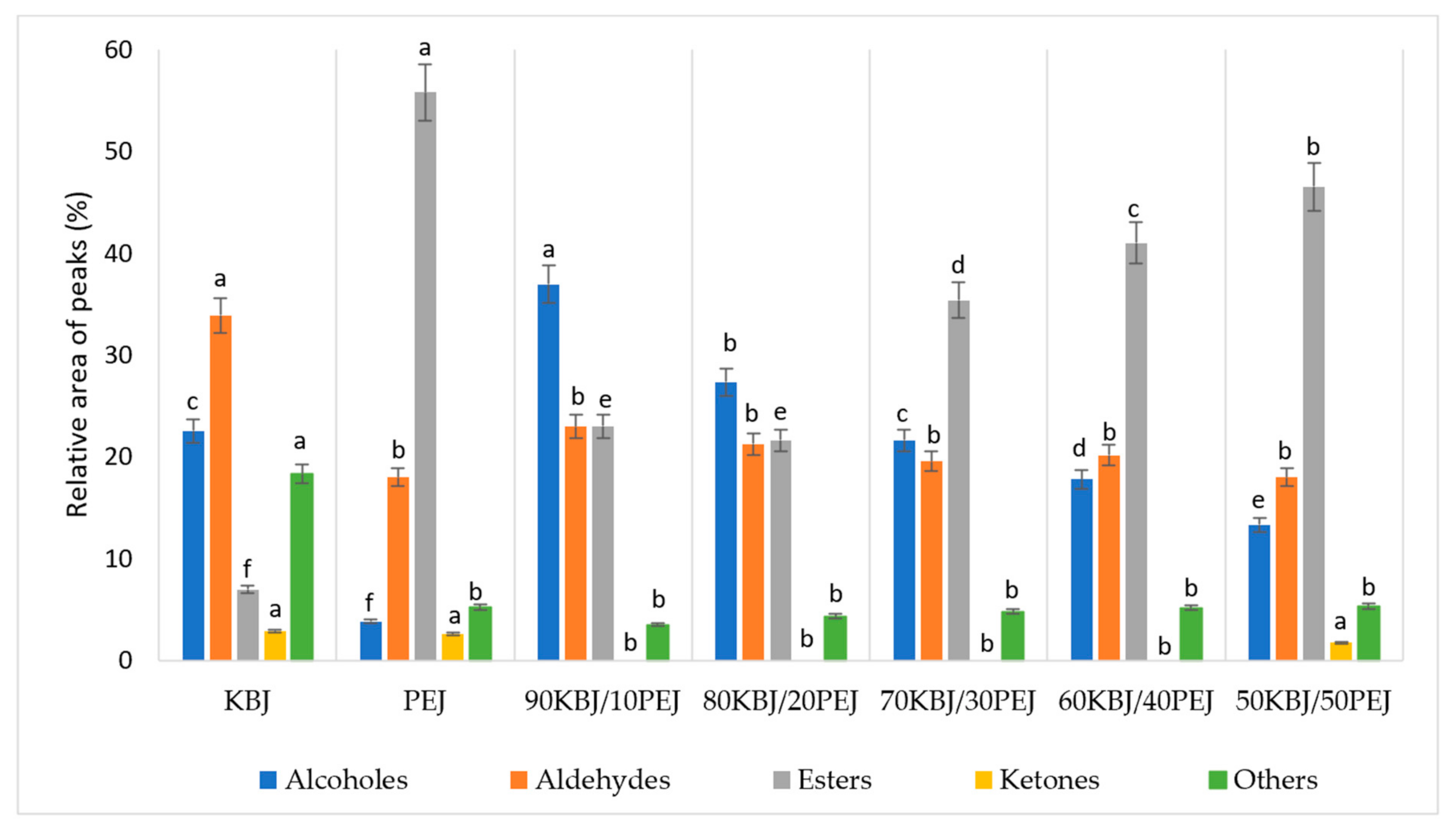 Applsci 11 00529 g002 Applsci 11 00529 g002