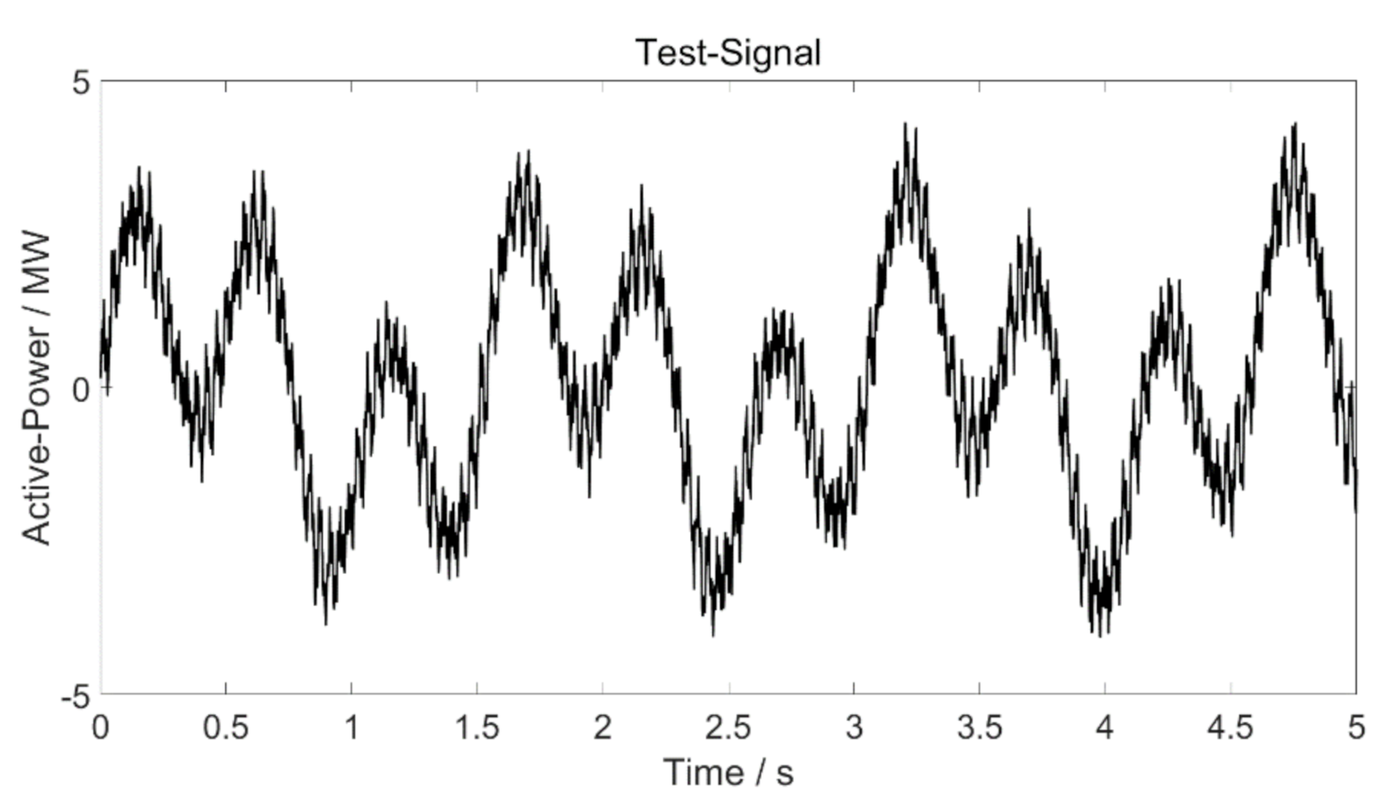 Applsci 11 00530 g003