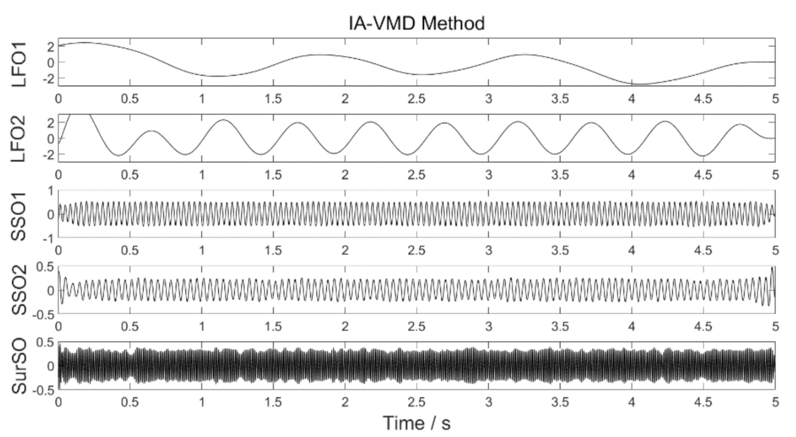 Applsci 11 00530 g004