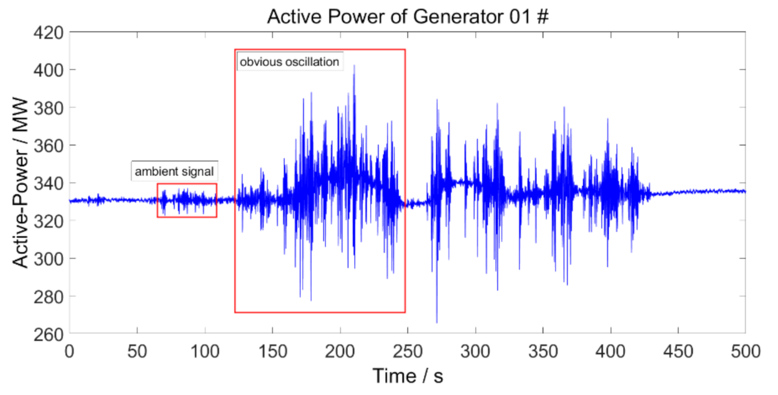 Applsci 11 00530 g005
