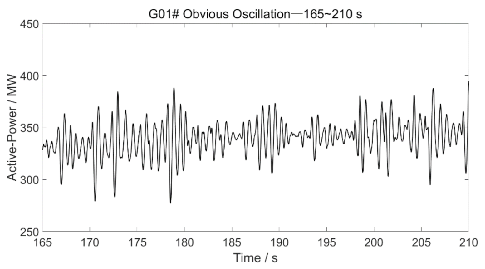 Applsci 11 00530 g006