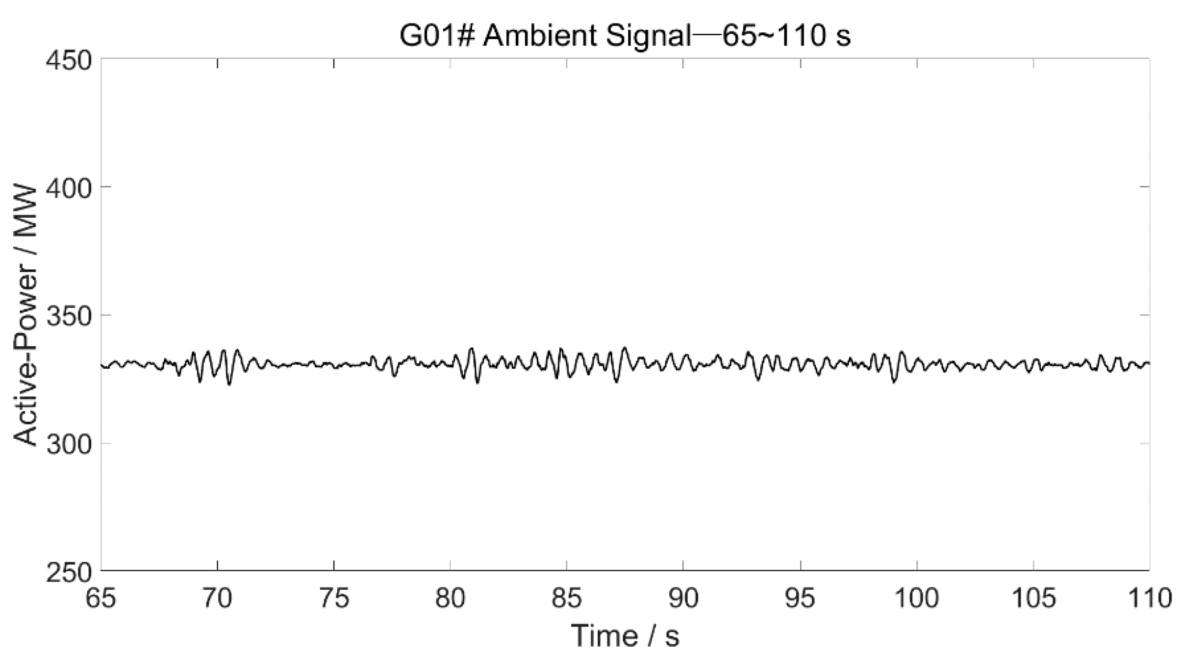 Applsci 11 00530 g007