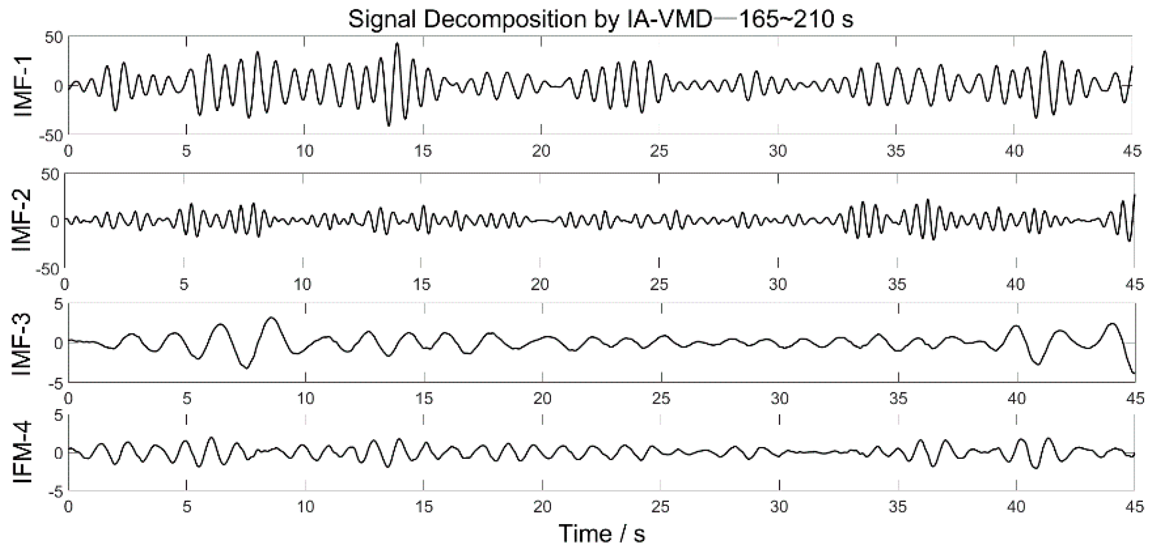 Applsci 11 00530 g008