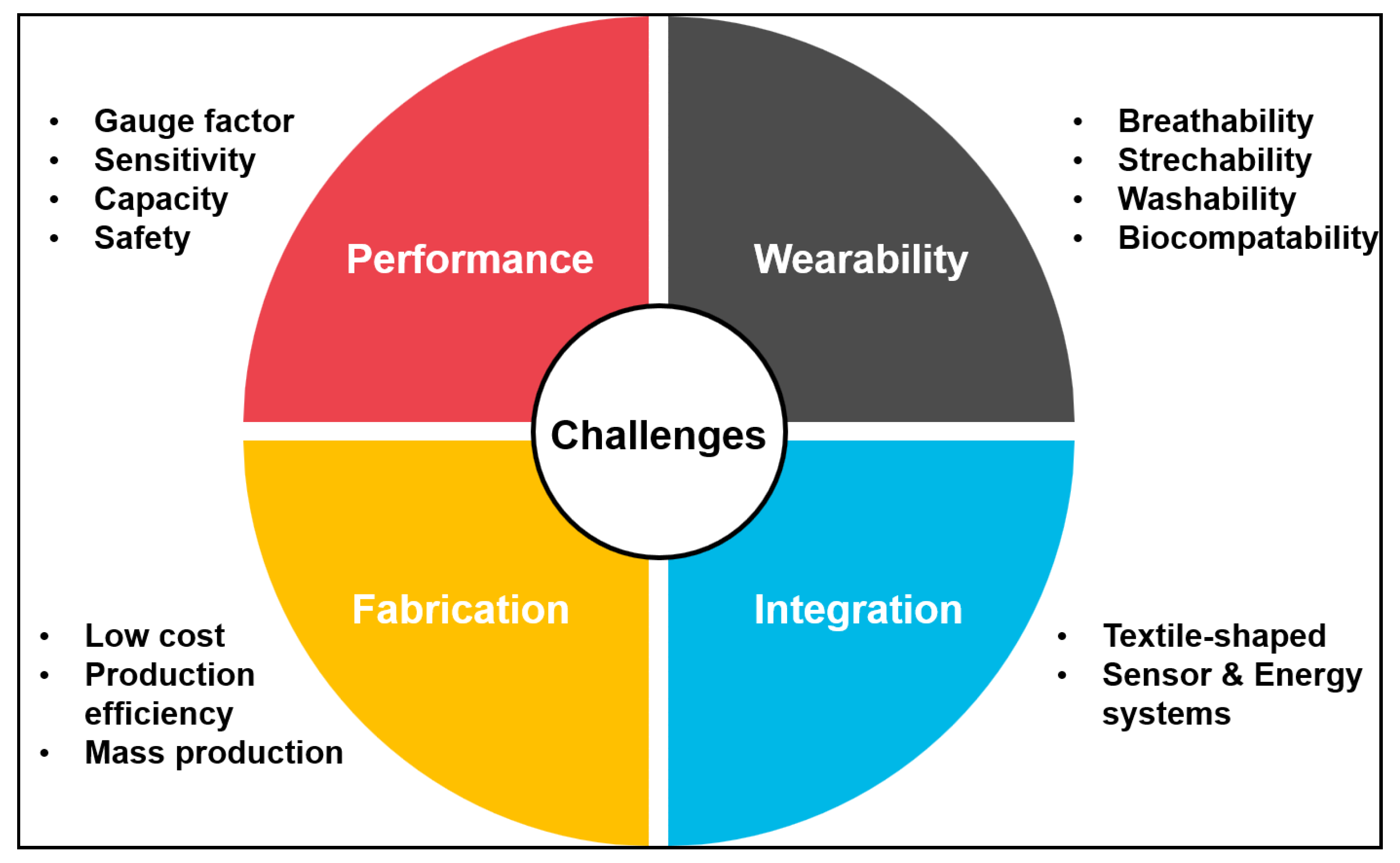 Applsci 11 00531 g009 Applsci 11 00531 g009