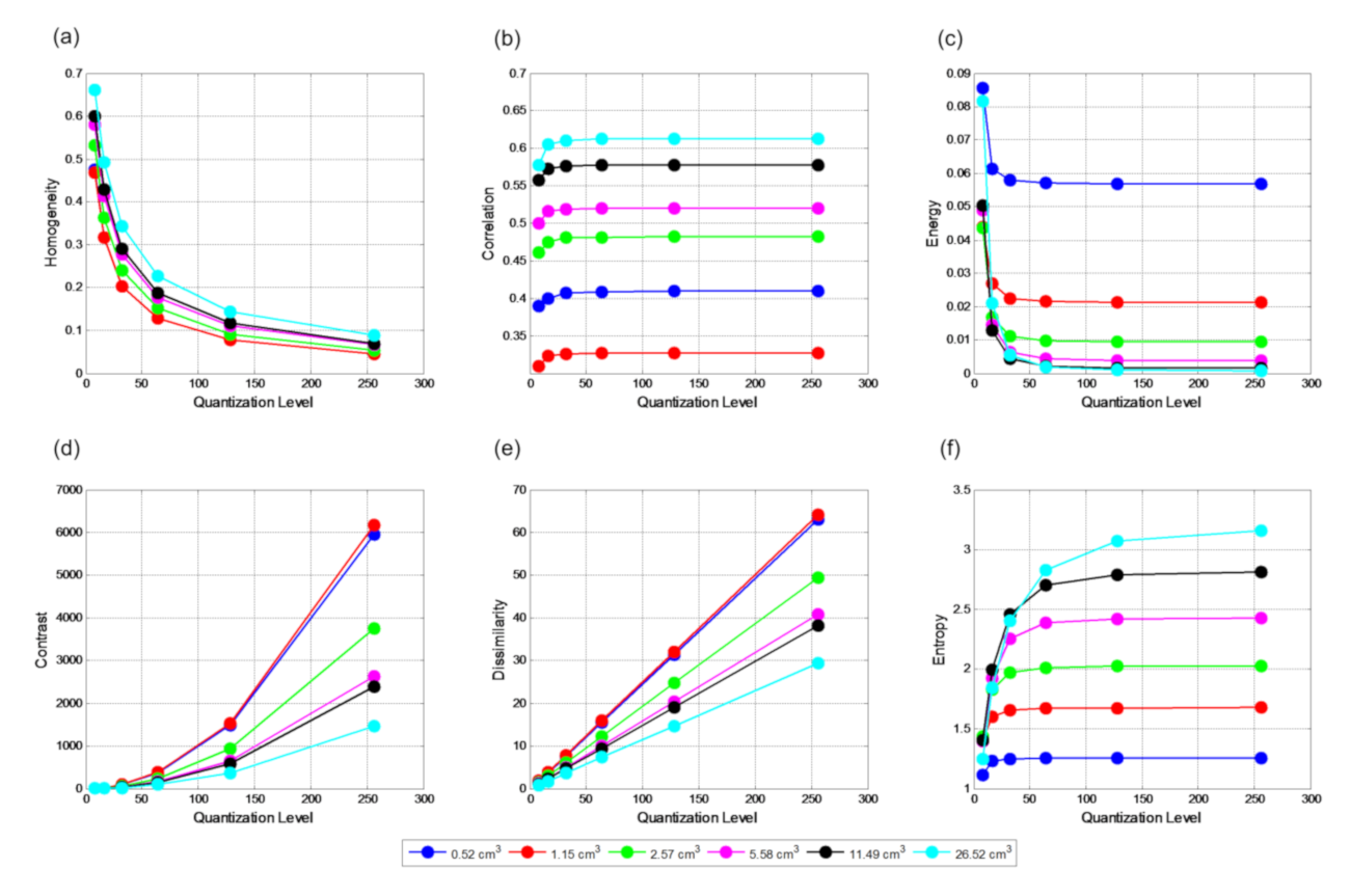 Applsci 11 00535 g003