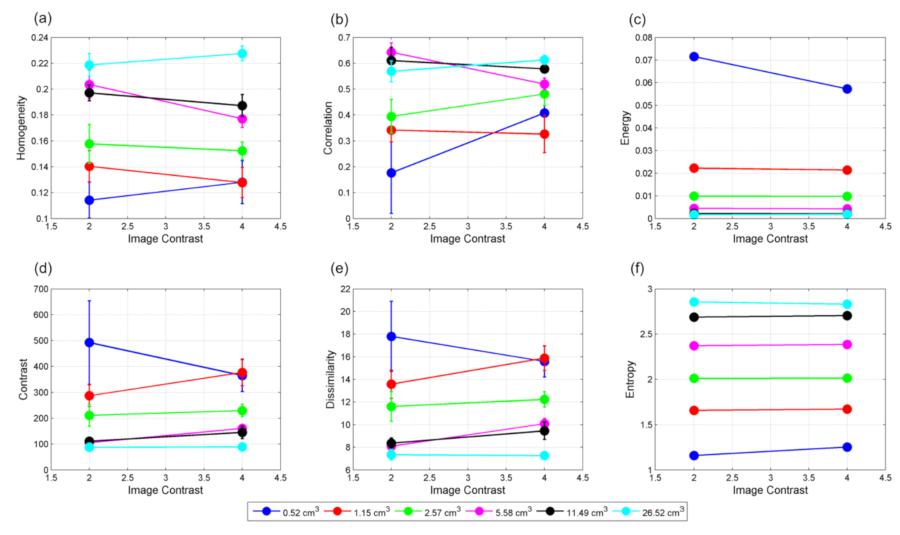Applsci 11 00535 g006