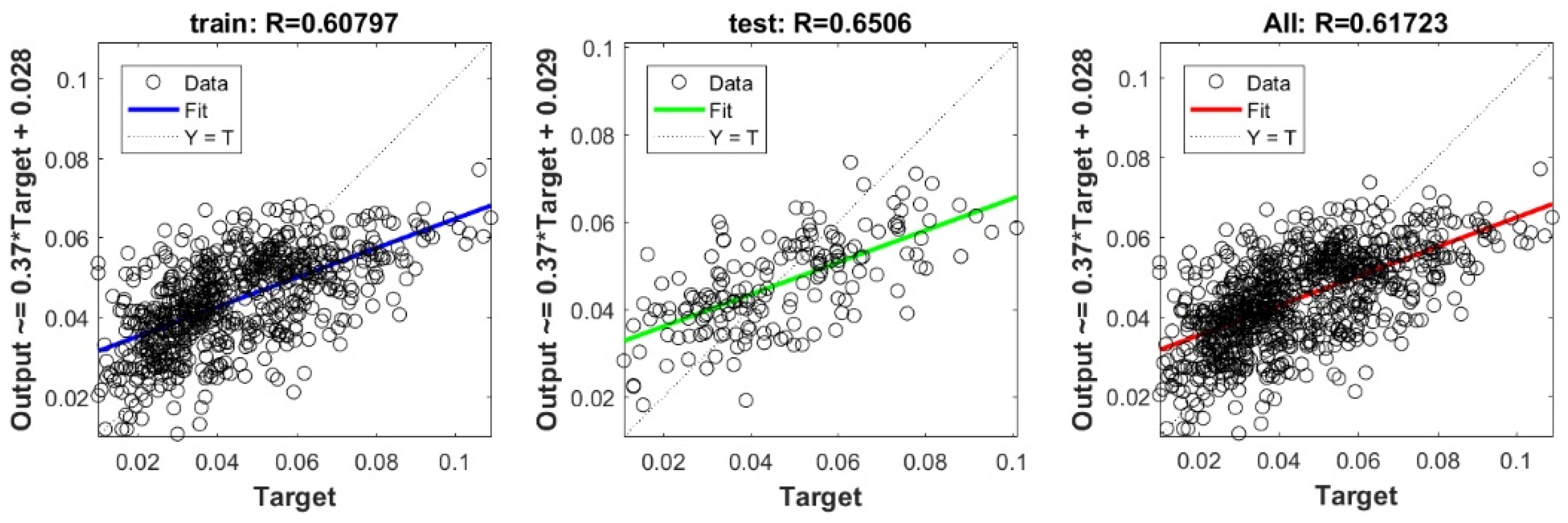 Applsci 11 00536 g0a14
