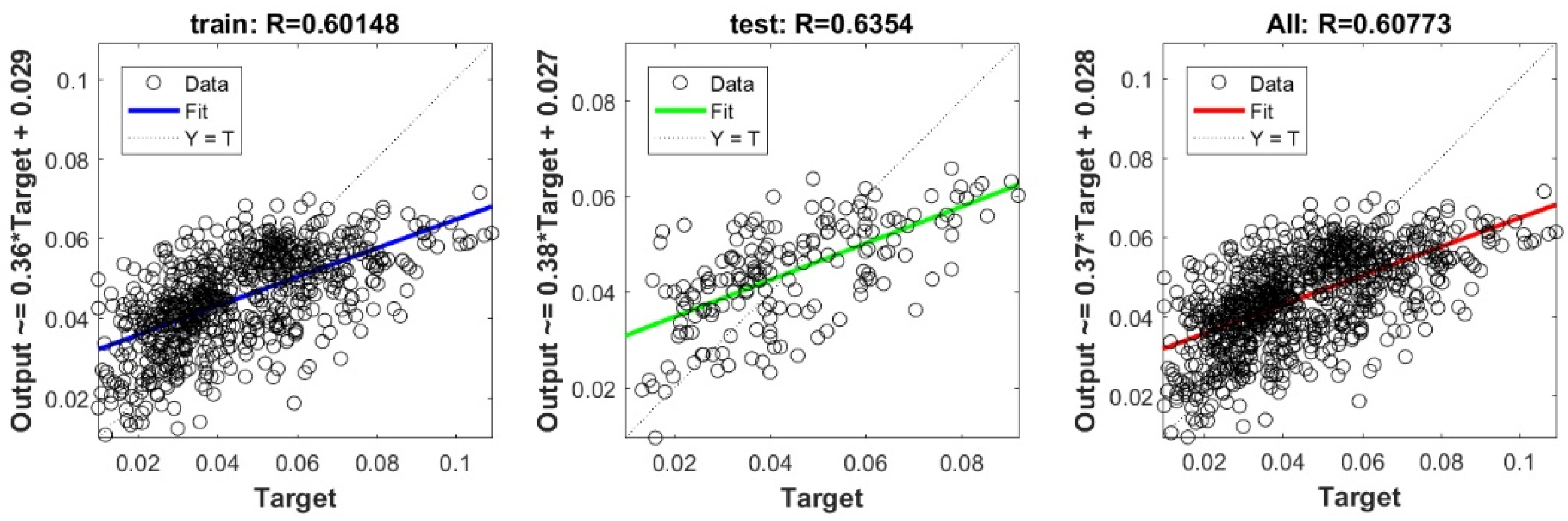 Applsci 11 00536 g0a25