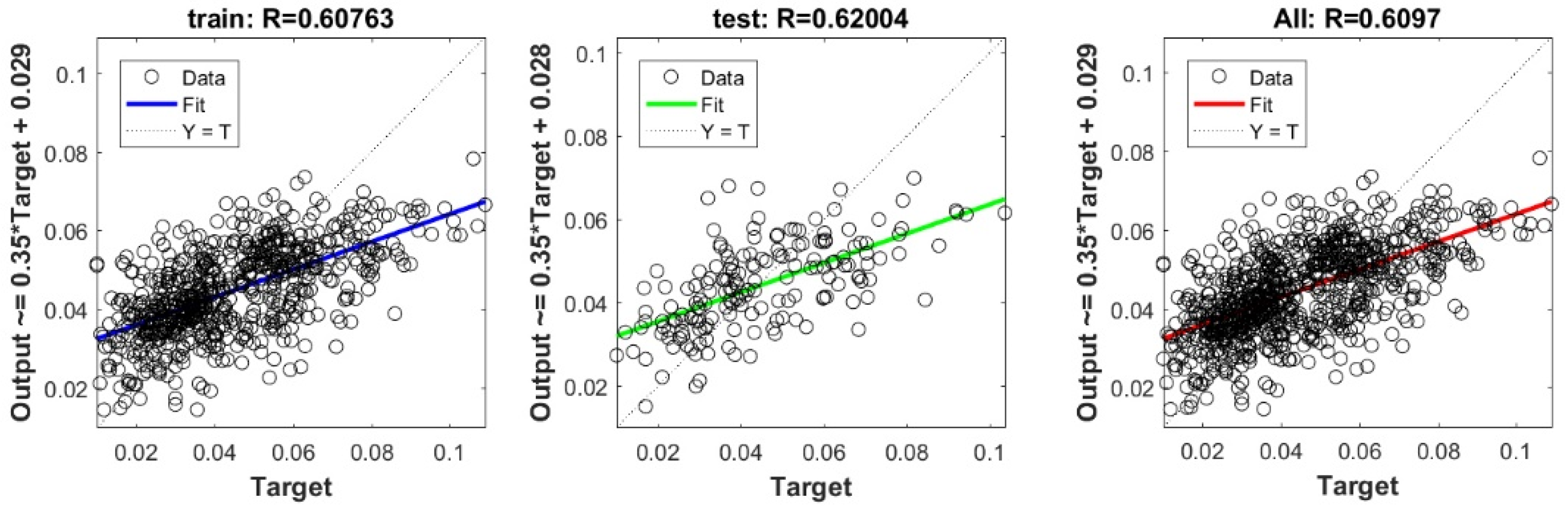 Applsci 11 00536 g0a3