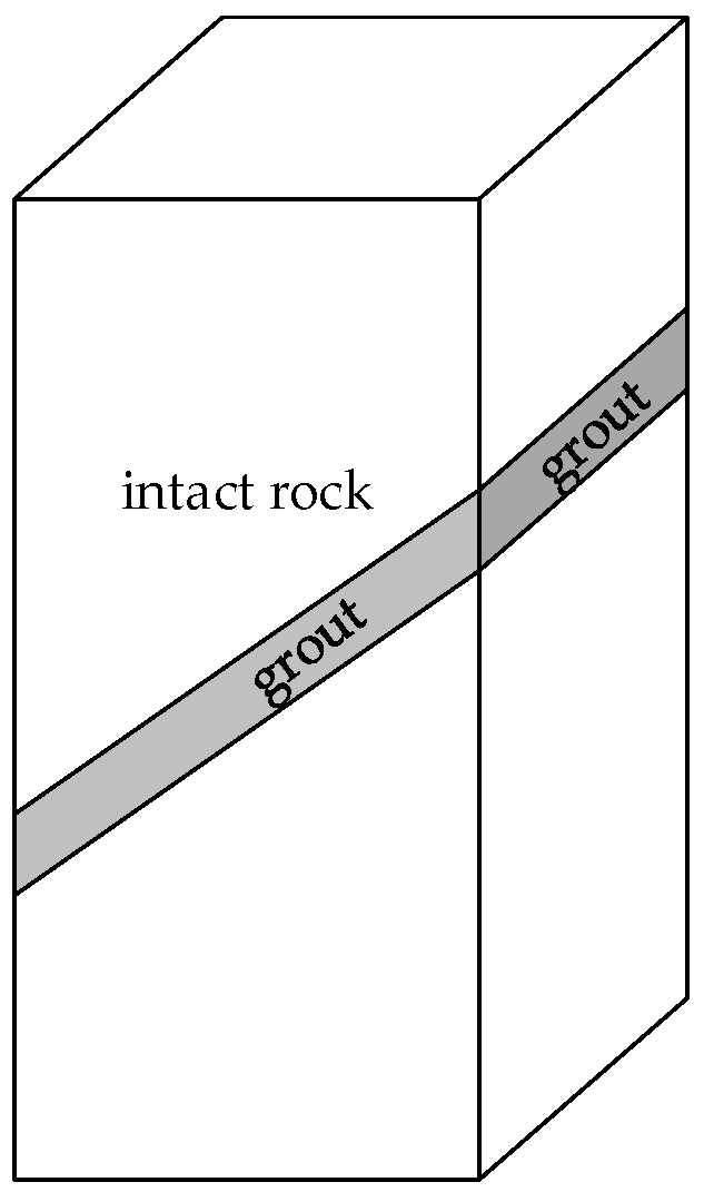Applsci 11 00537 g002
