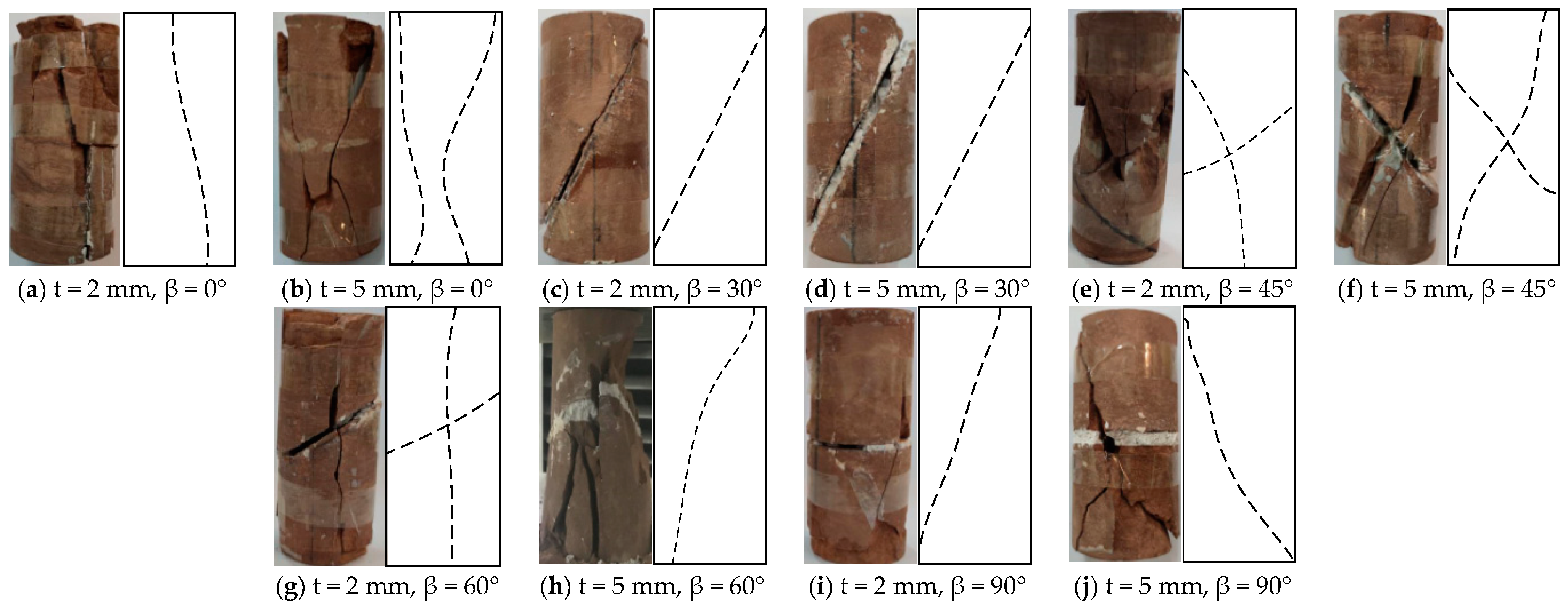 Applsci 11 00537 g009