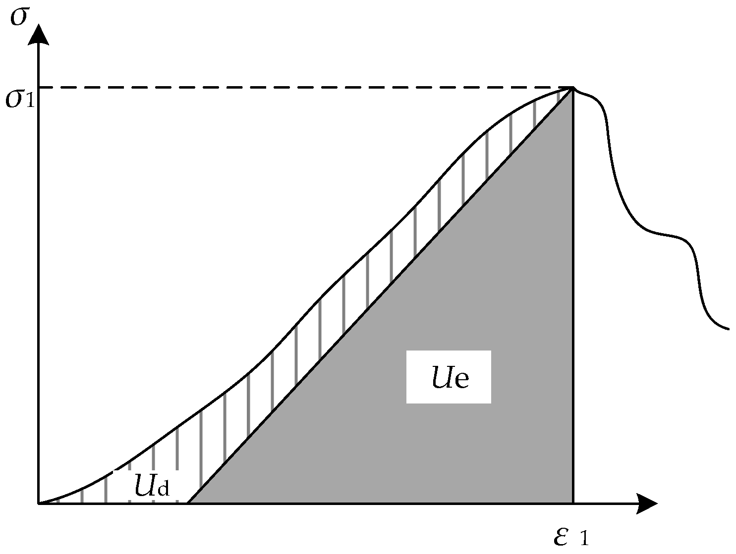 Applsci 11 00537 g013