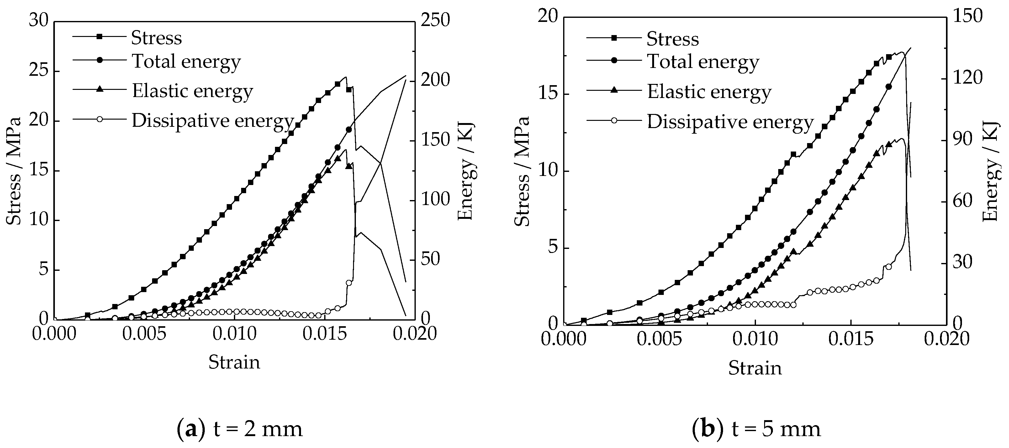 Applsci 11 00537 g014