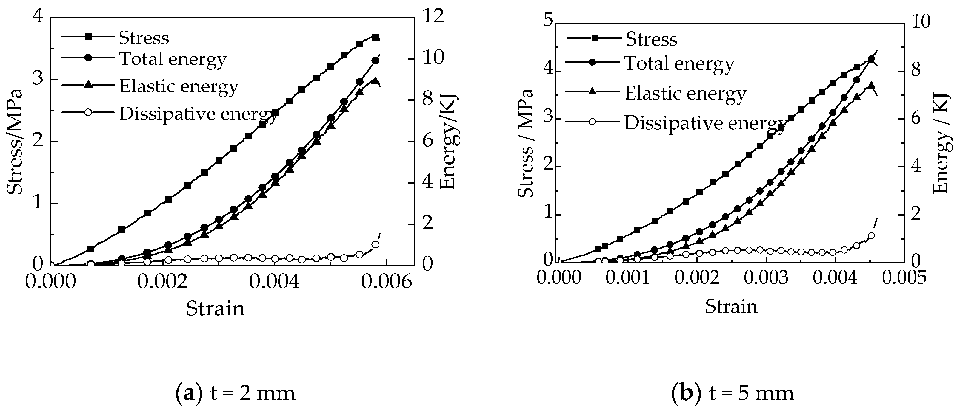 Applsci 11 00537 g015