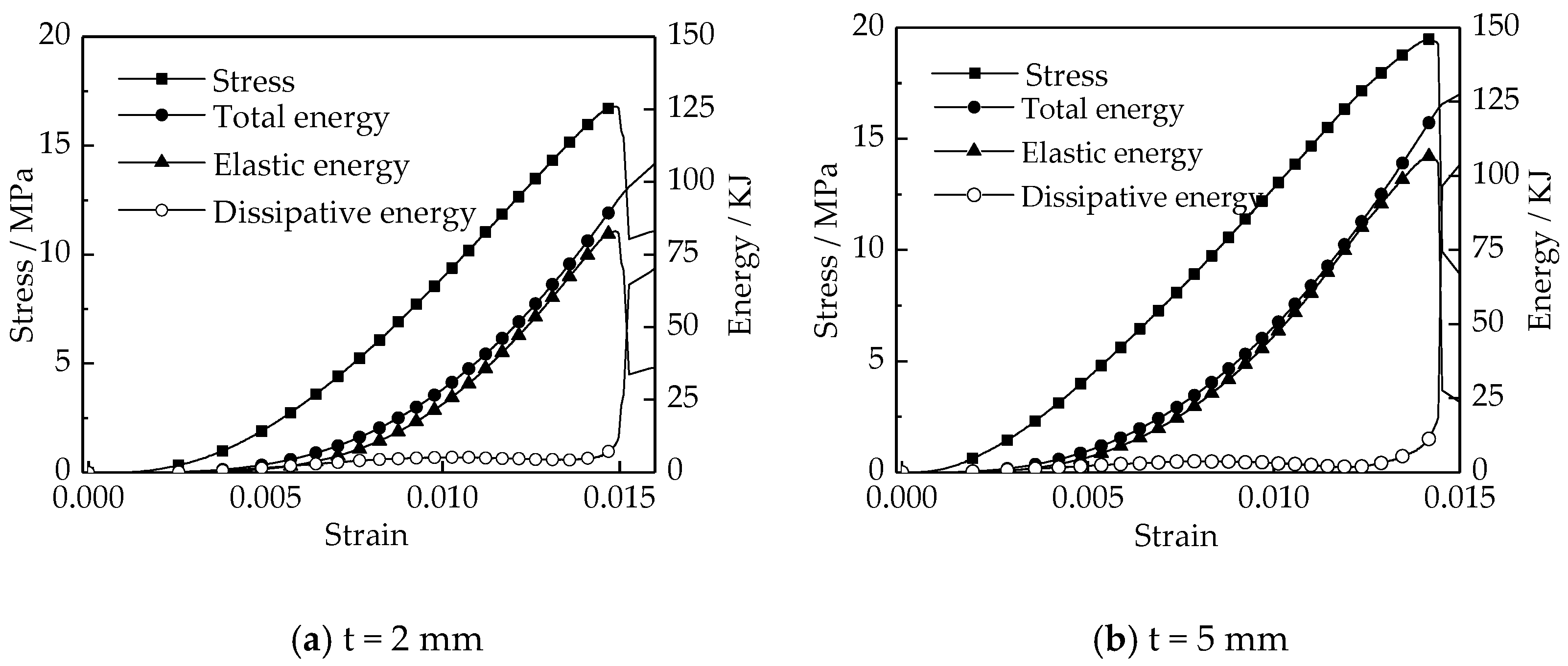 Applsci 11 00537 g016