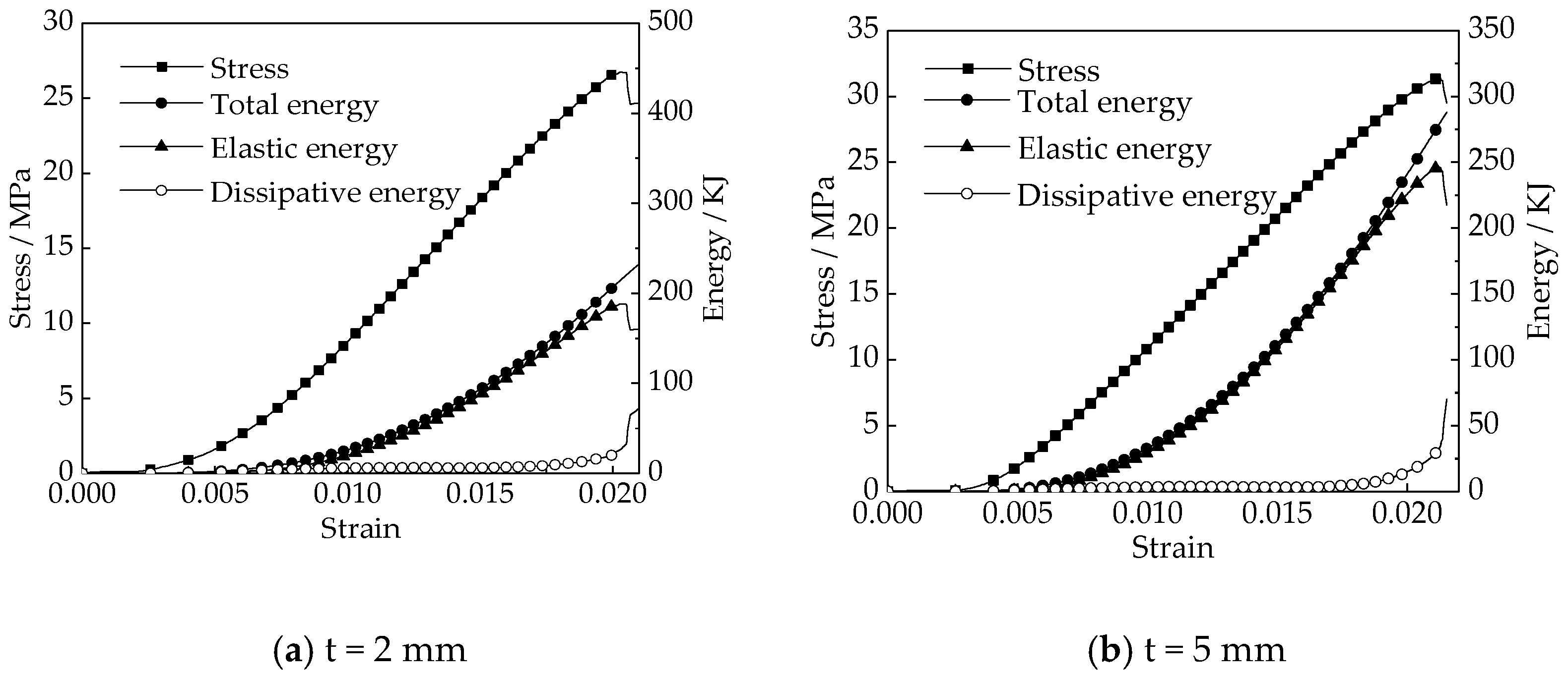 Applsci 11 00537 g017
