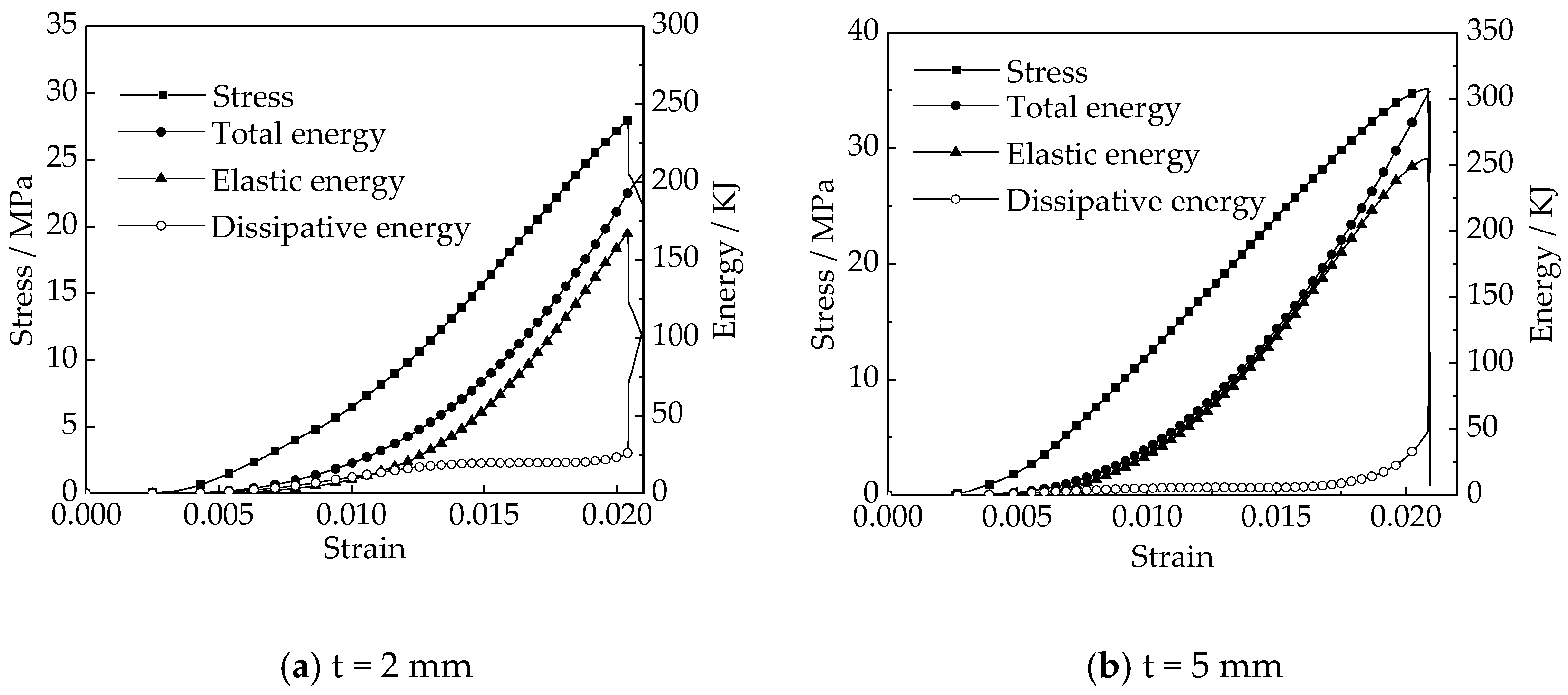 Applsci 11 00537 g018