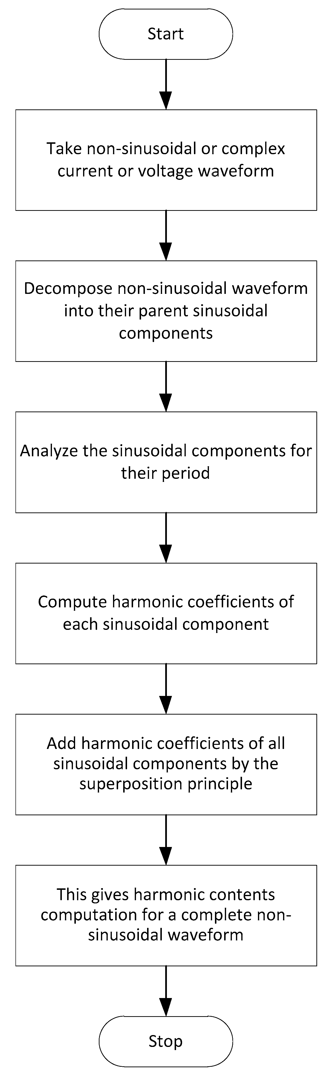 Applsci 11 00538 g001 Applsci 11 00538 g001