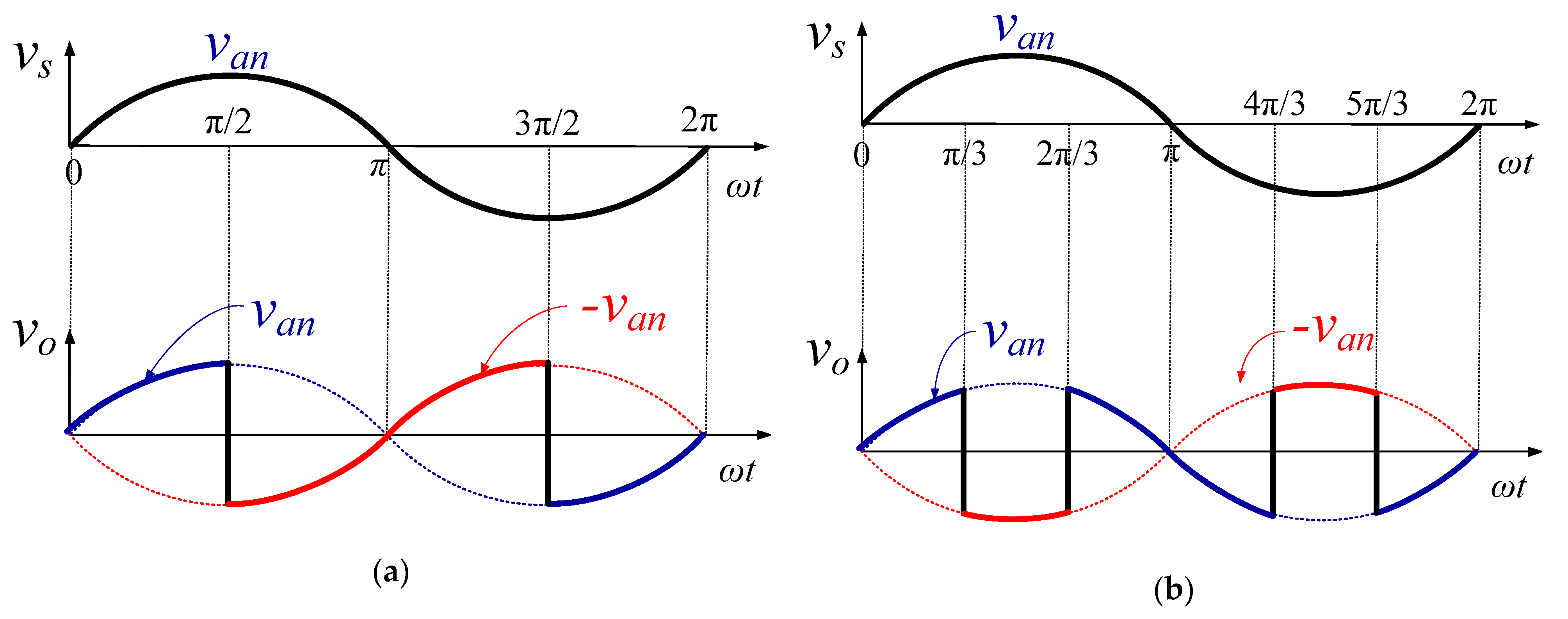Applsci 11 00538 g007 Applsci 11 00538 g007