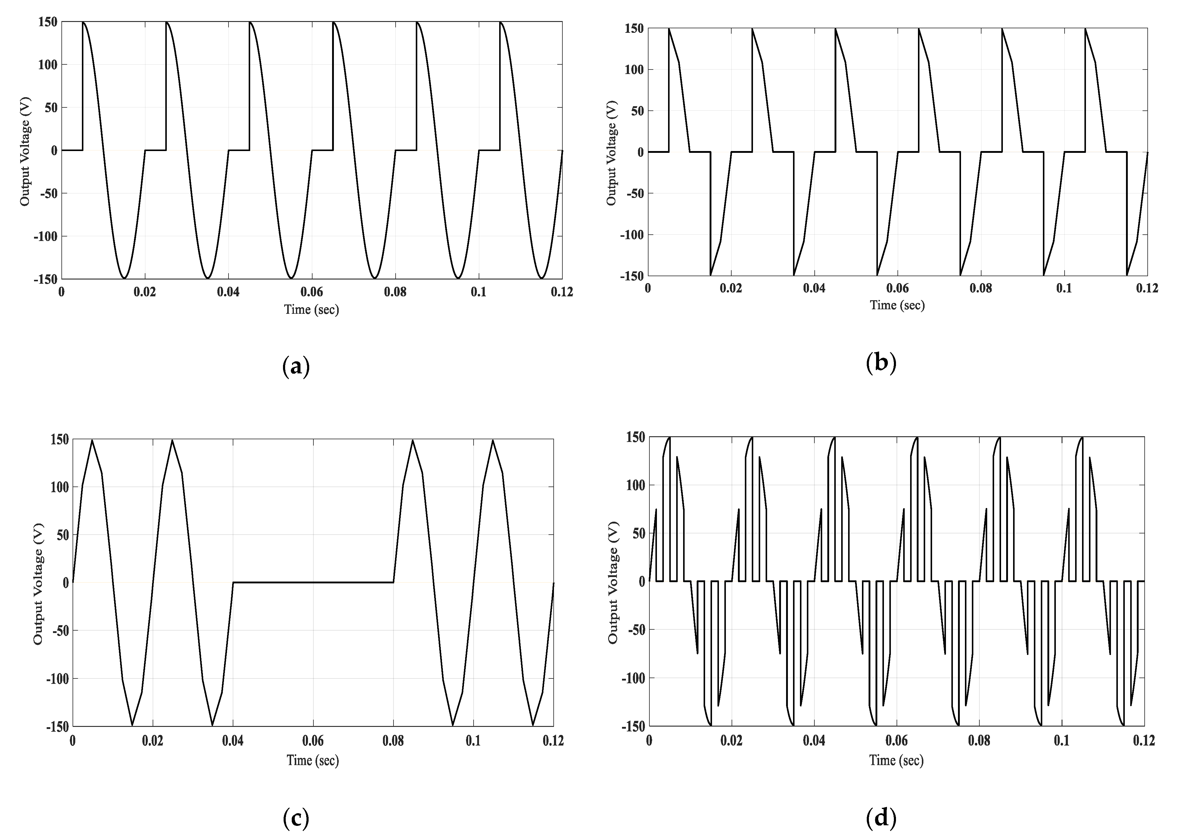 Applsci 11 00538 g008 Applsci 11 00538 g008