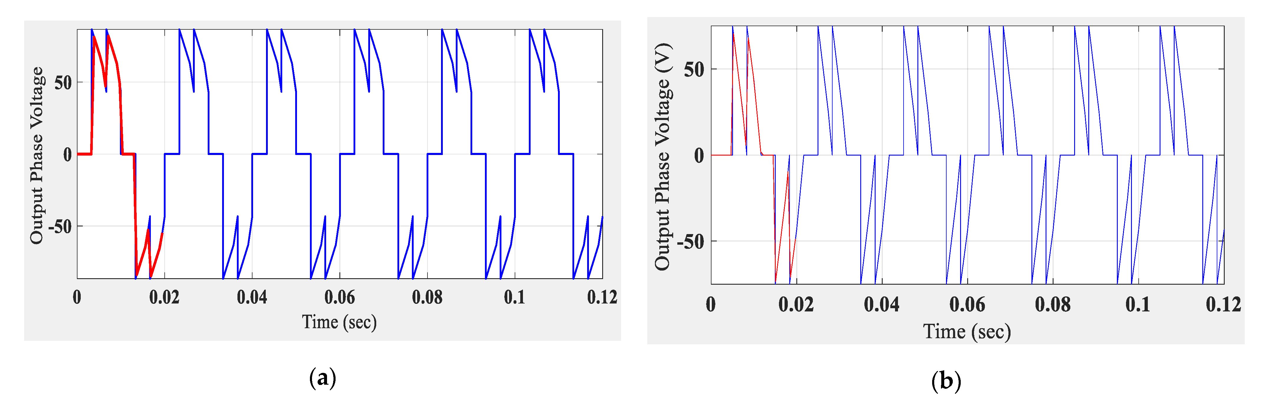 Applsci 11 00538 g009a Applsci 11 00538 g009a