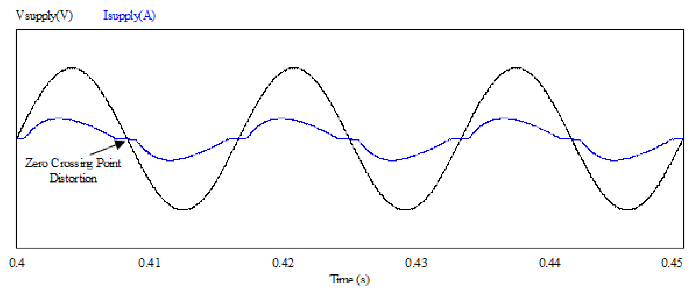 Applsci 11 00539 g002