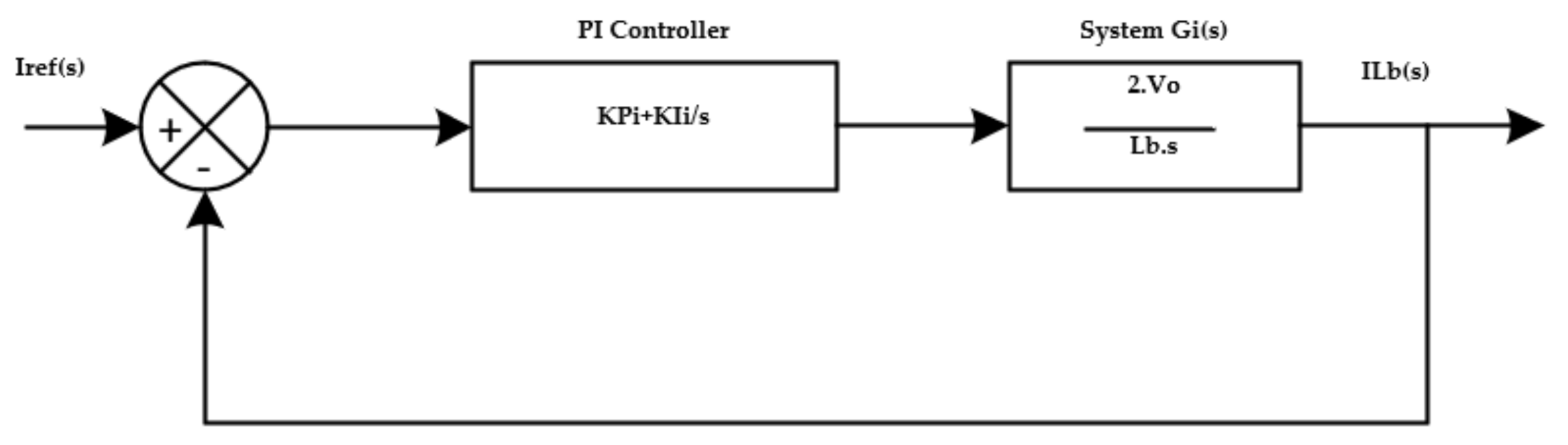 Applsci 11 00539 g012