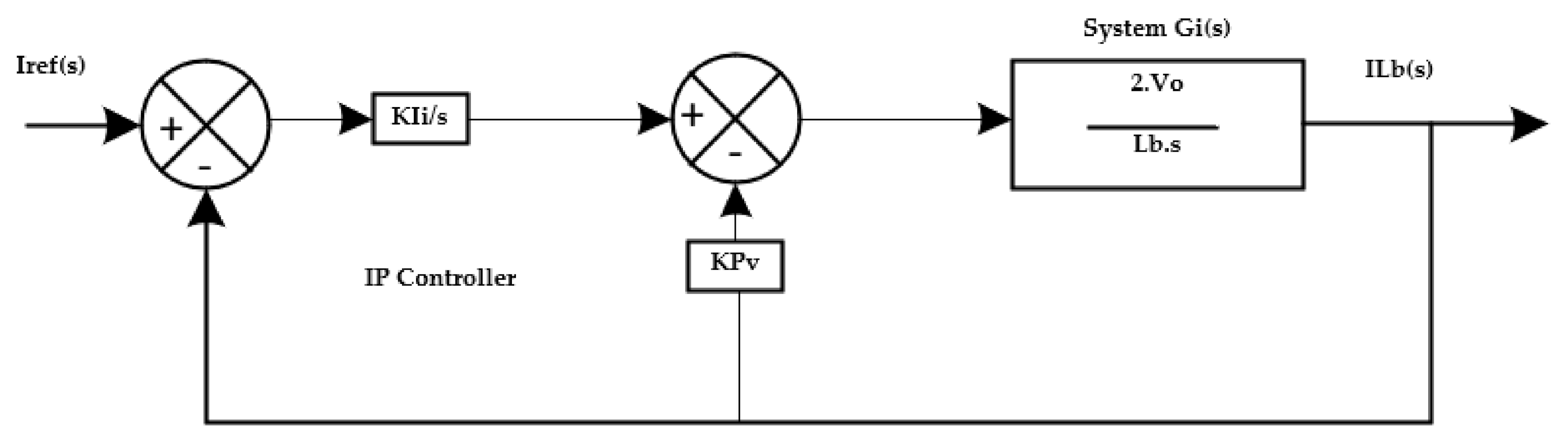 Applsci 11 00539 g015