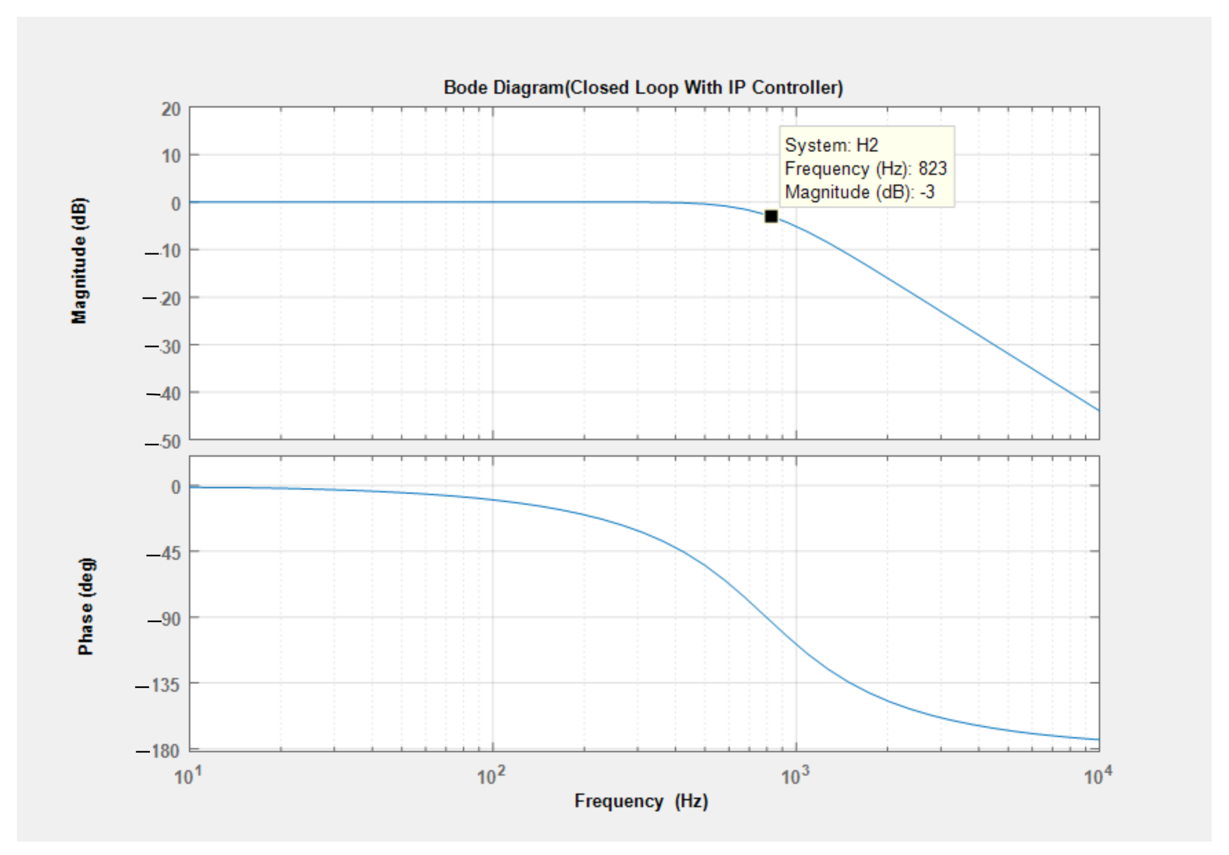 Applsci 11 00539 g016