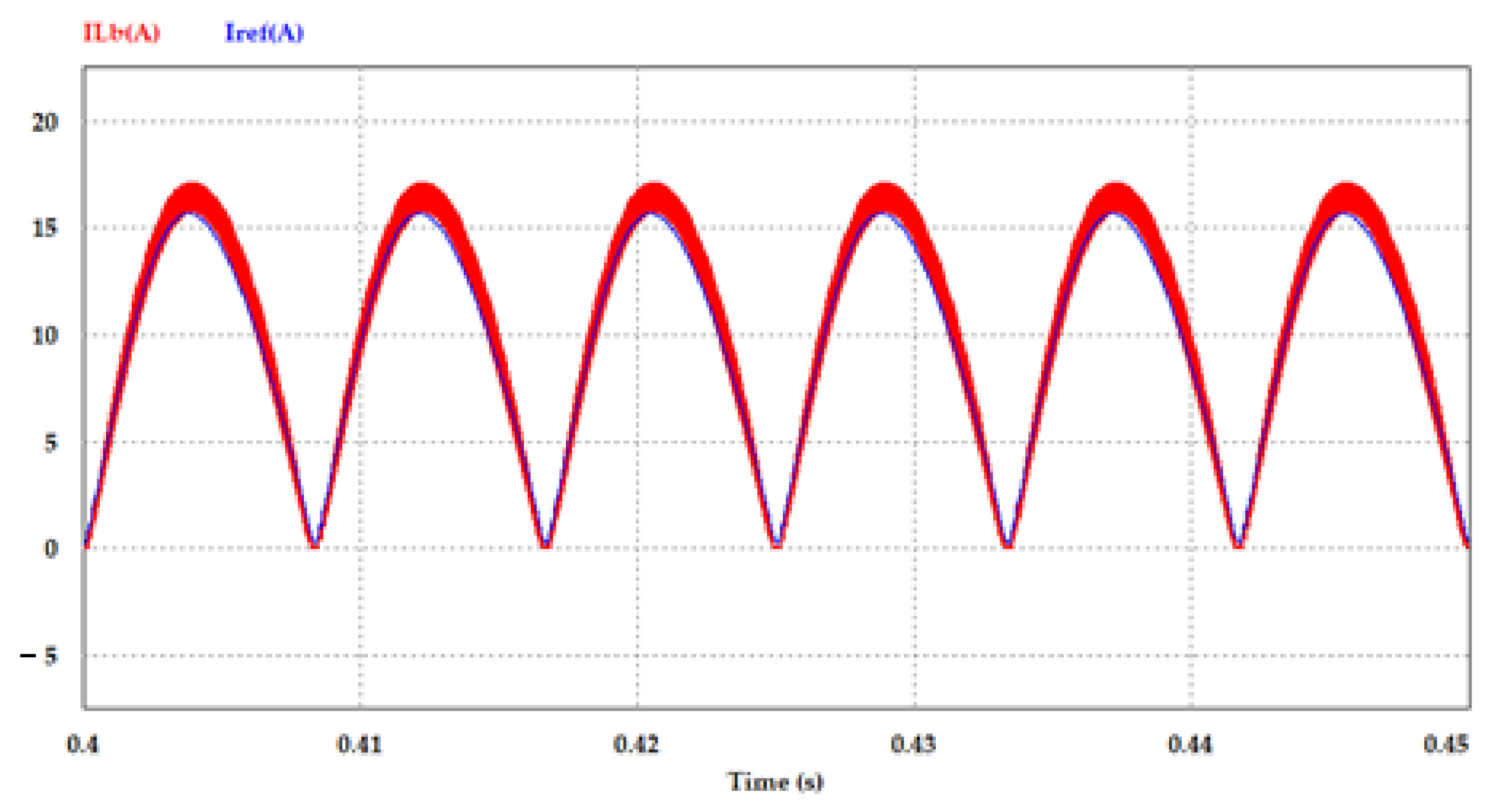 Applsci 11 00539 g028