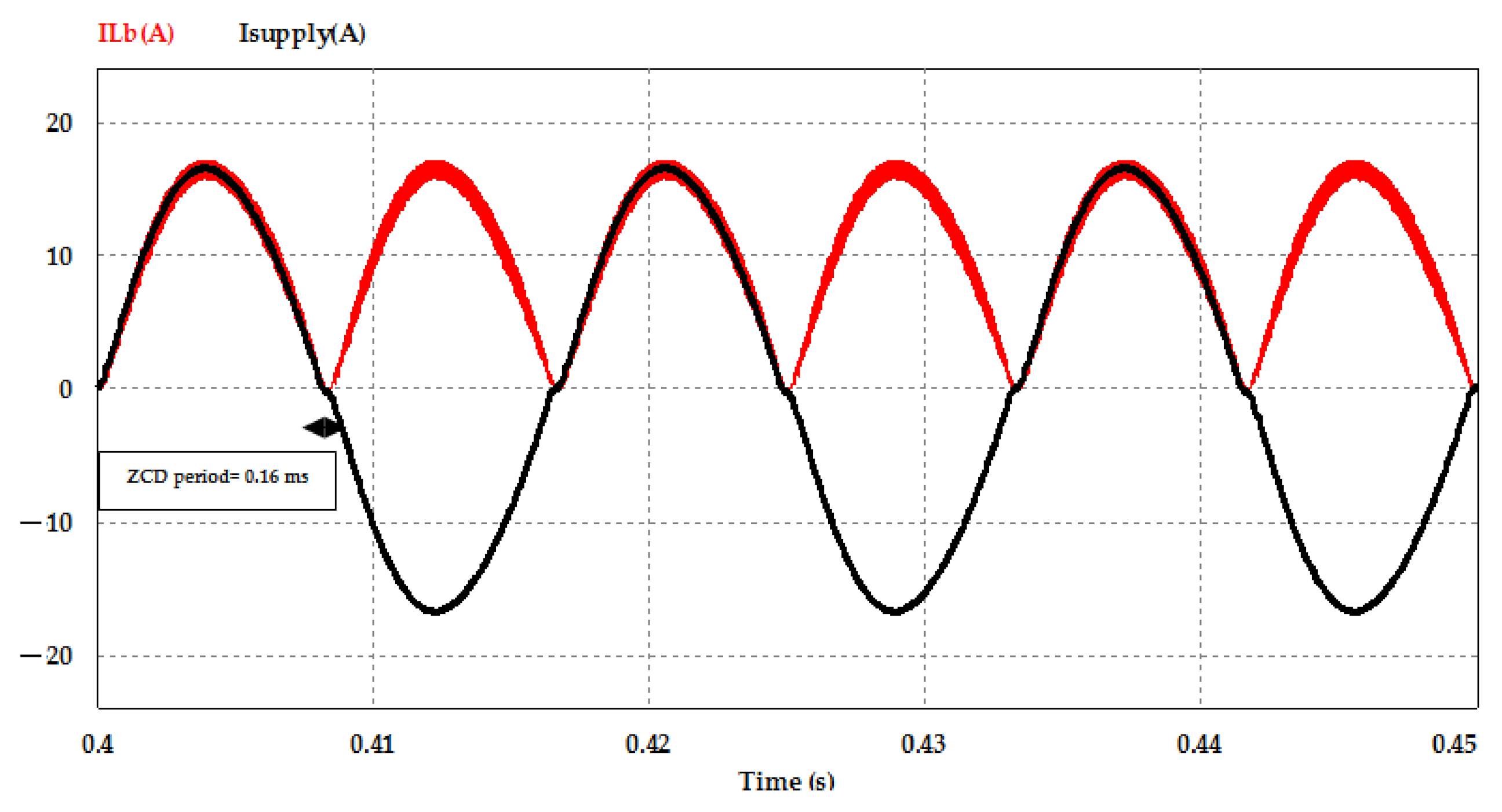 Applsci 11 00539 g029