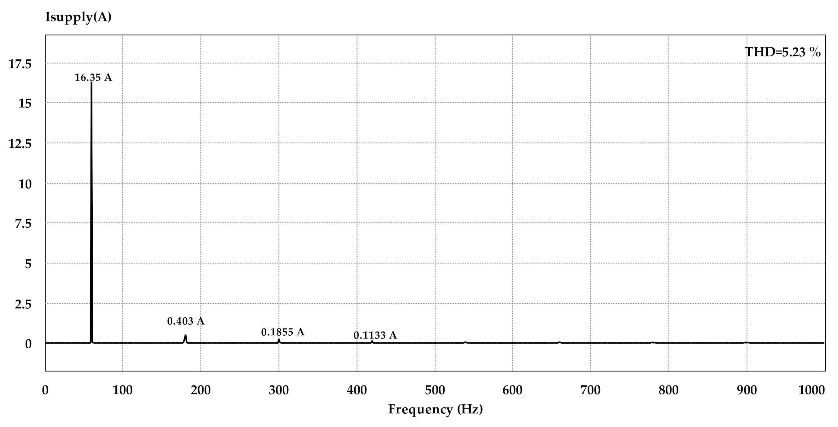 Applsci 11 00539 g031