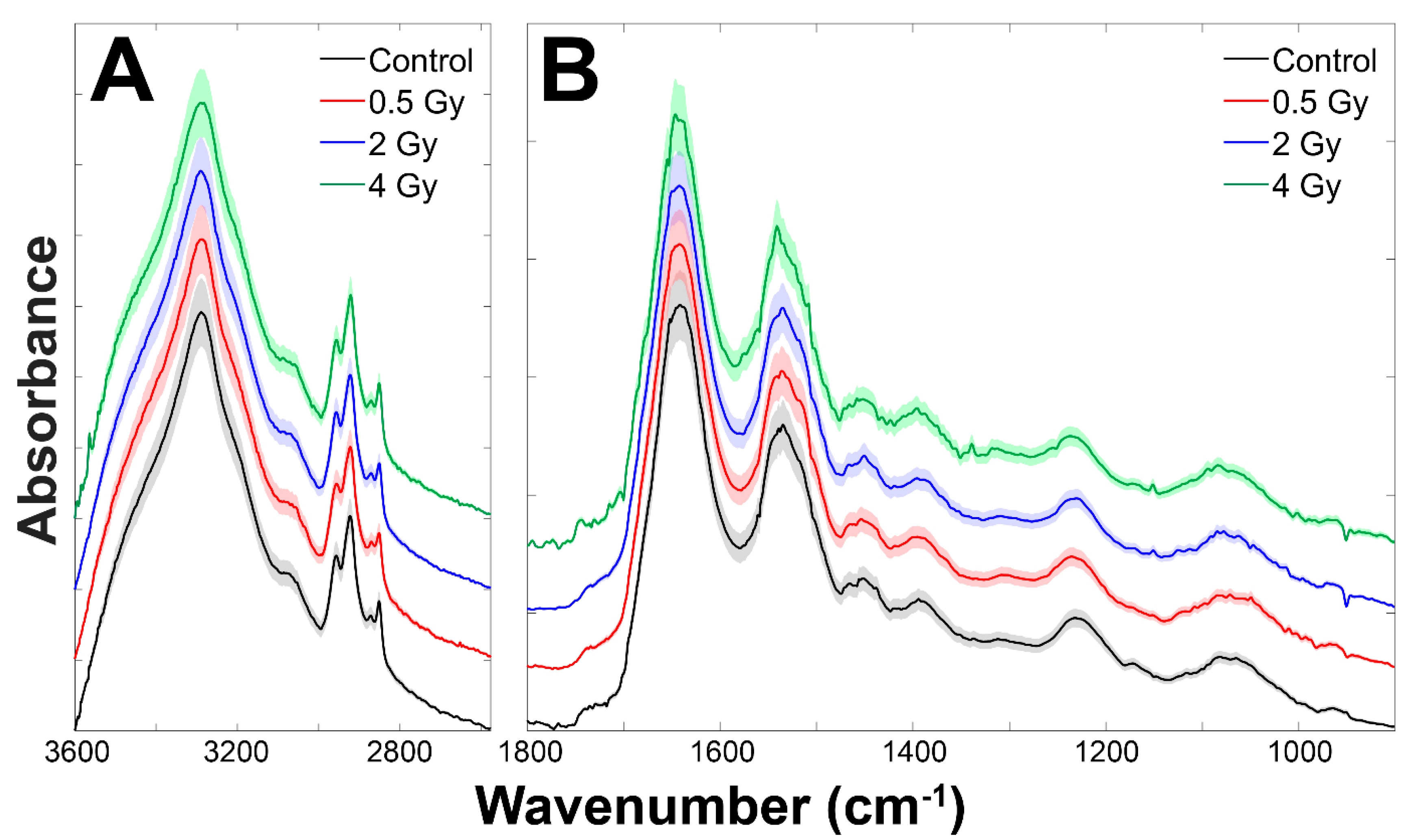 Applsci 11 00540 g001 Applsci 11 00540 g001