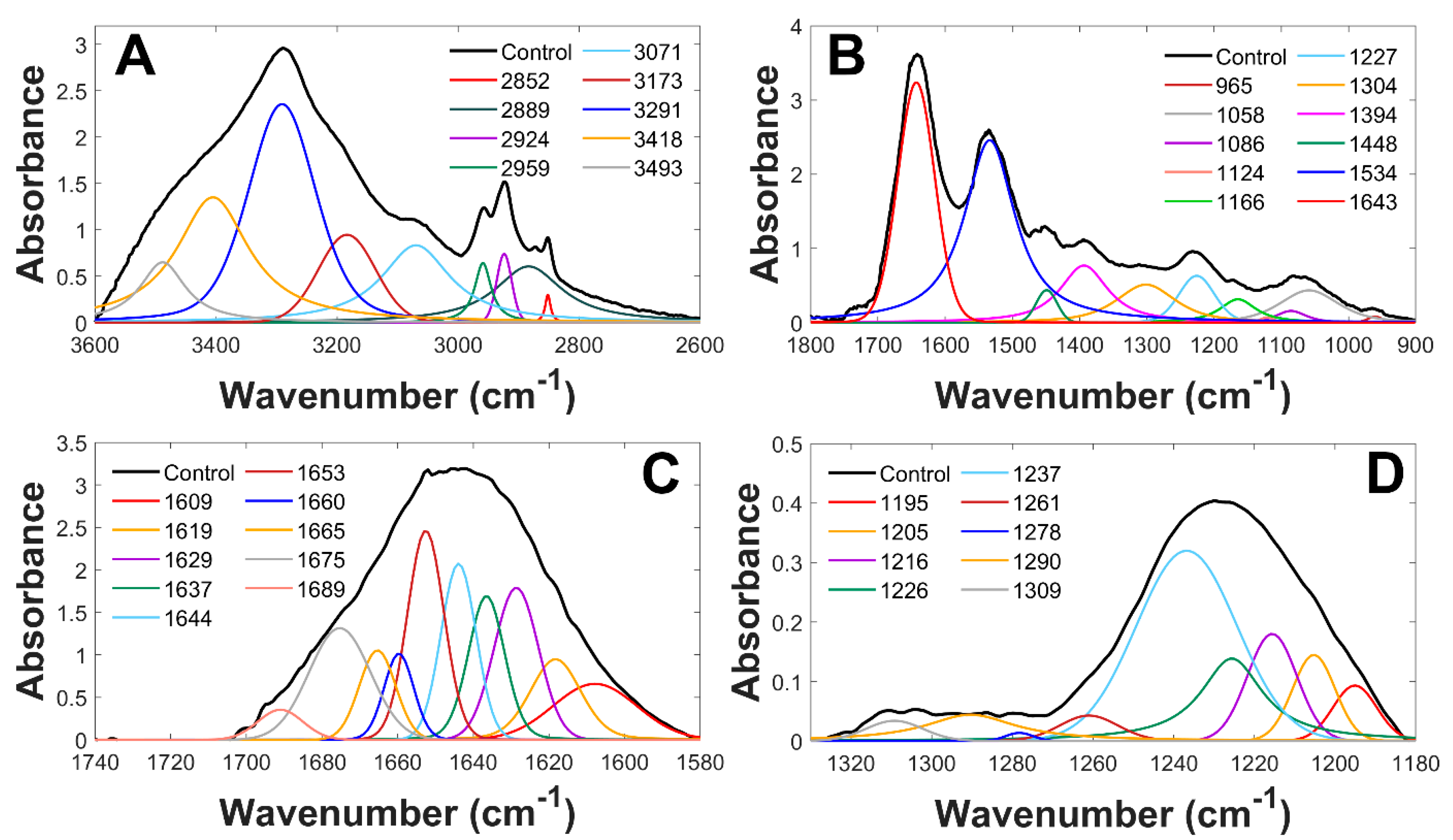 Applsci 11 00540 g002 Applsci 11 00540 g002
