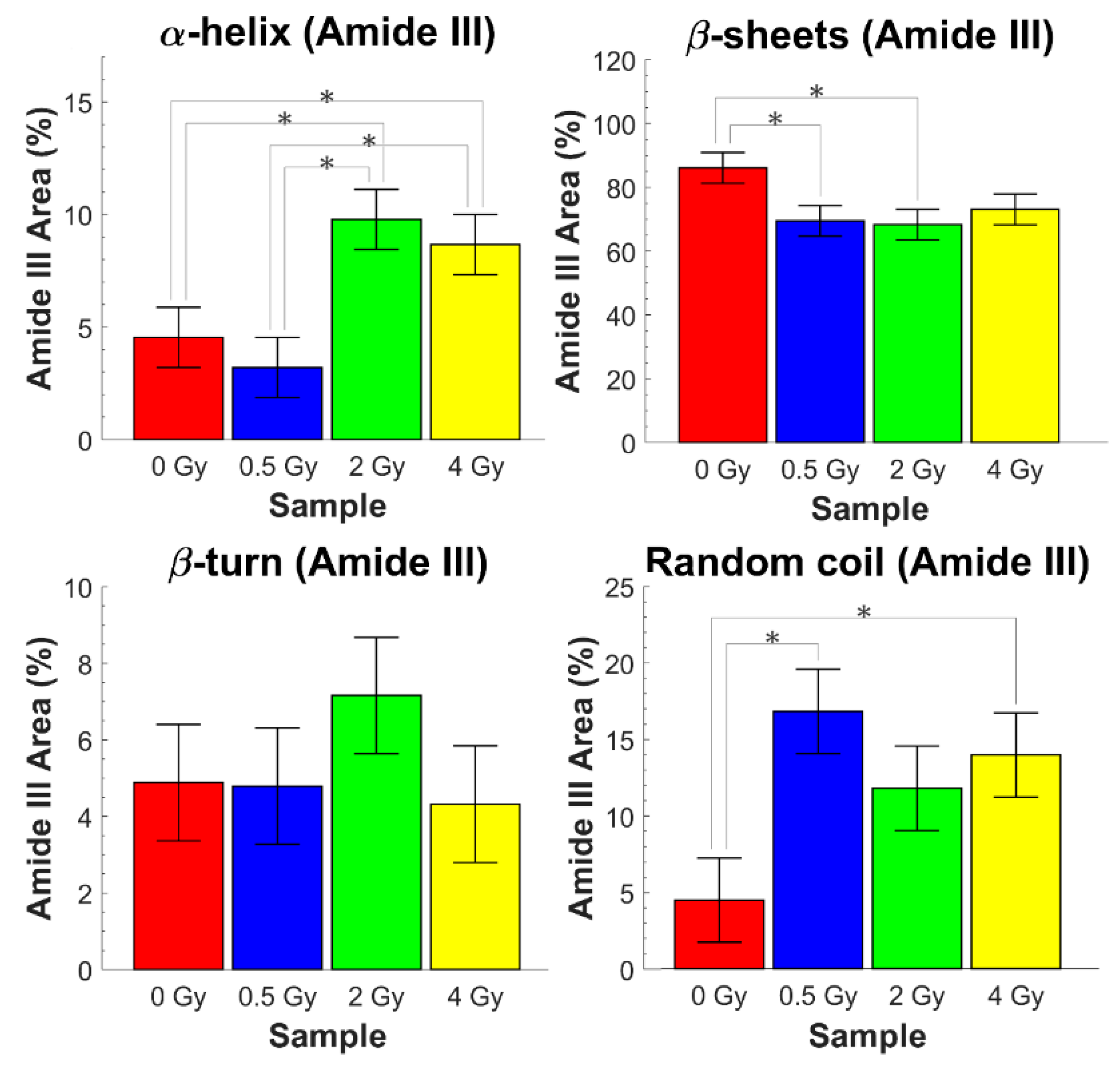 Applsci 11 00540 g003 Applsci 11 00540 g003