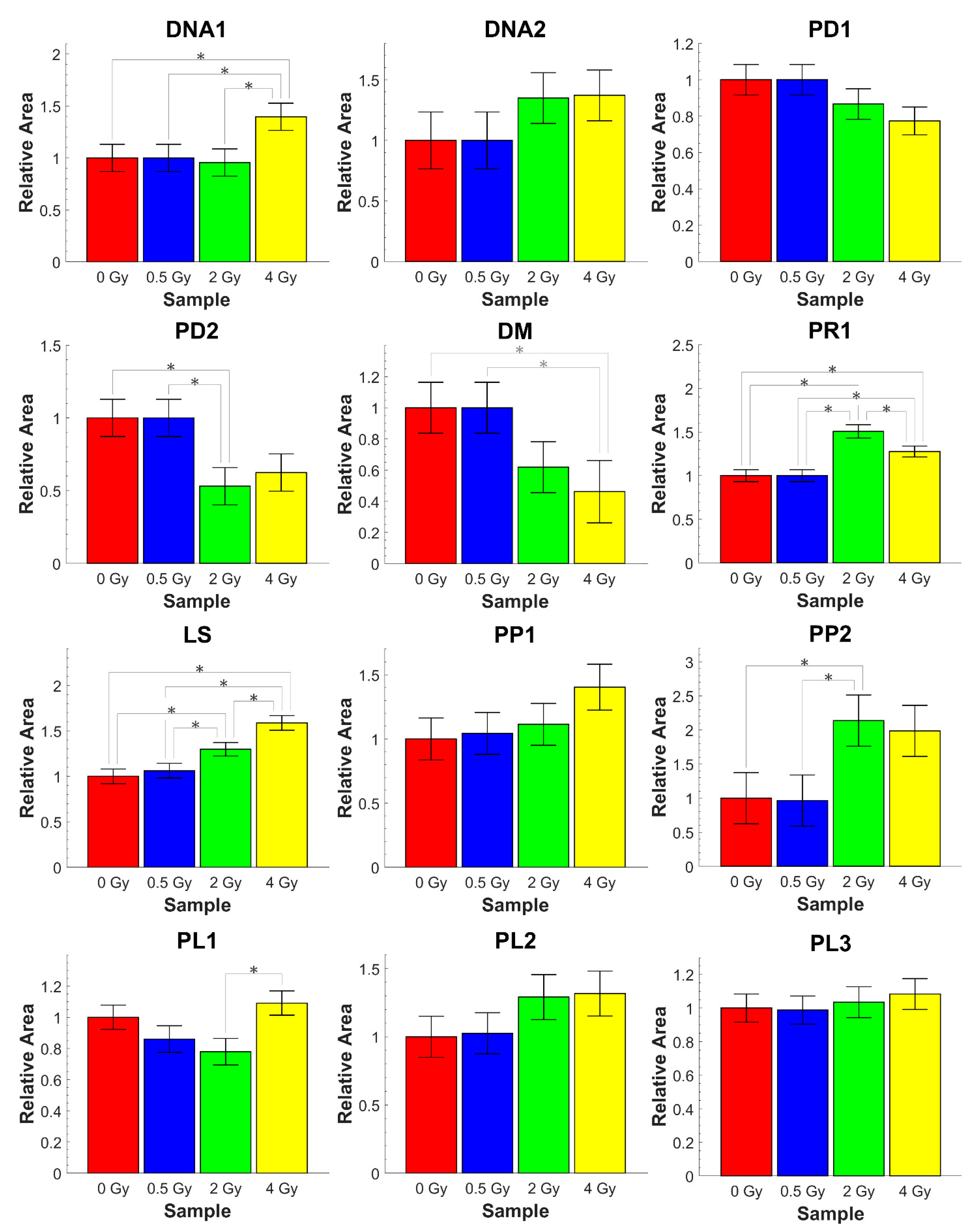 Applsci 11 00540 g004 Applsci 11 00540 g004