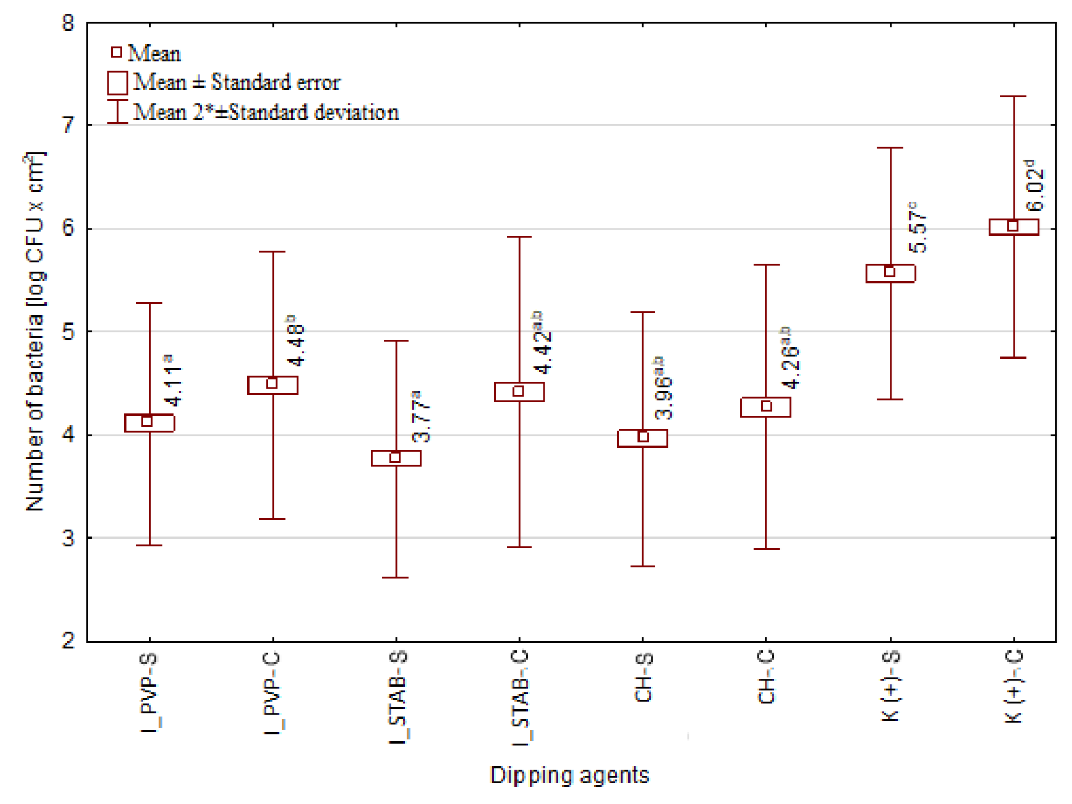 Applsci 11 00541 g003 Applsci 11 00541 g003