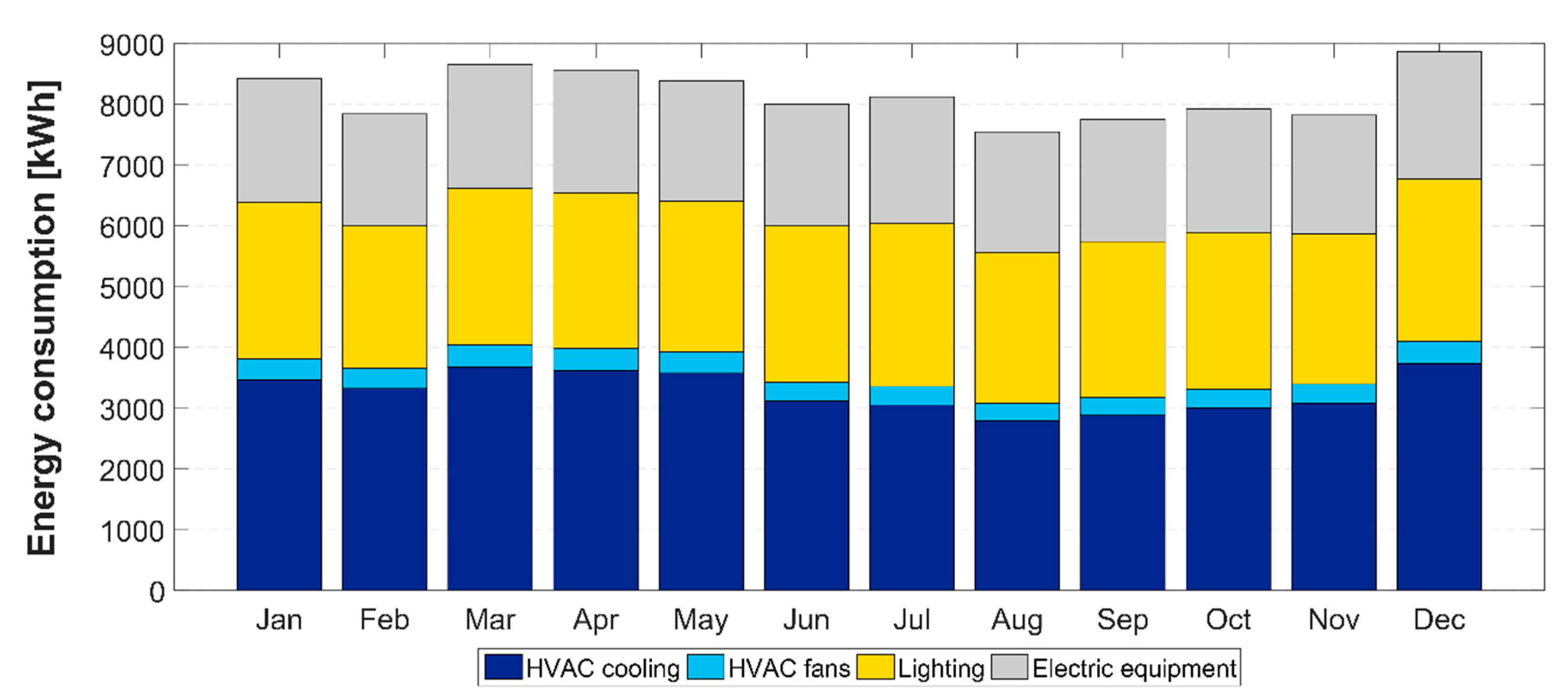 Applsci 11 00542 g009 Applsci 11 00542 g009
