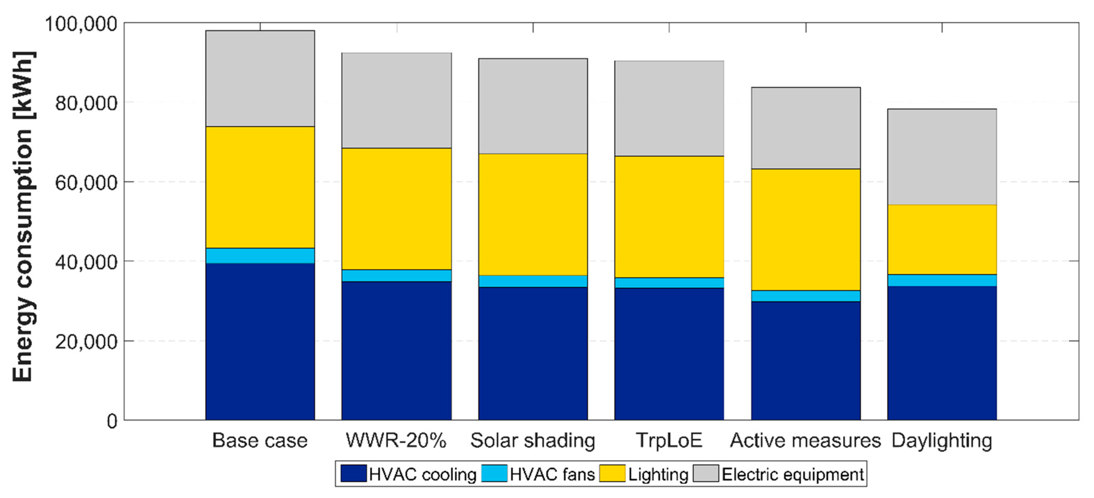 Applsci 11 00542 g010 Applsci 11 00542 g010